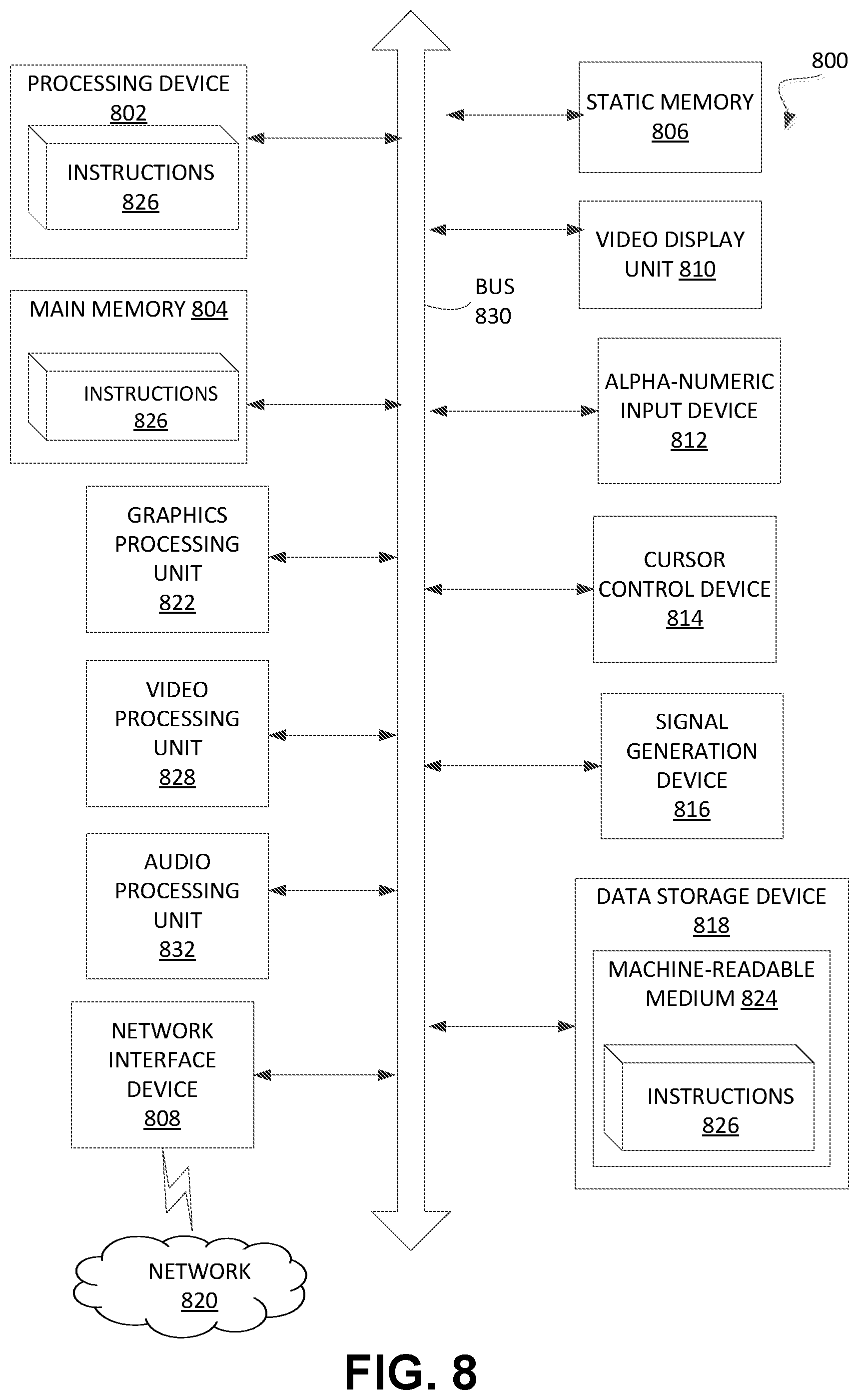 Patent US12314372 Figure 5 – Anti-counterfeiting applications for advanced memories