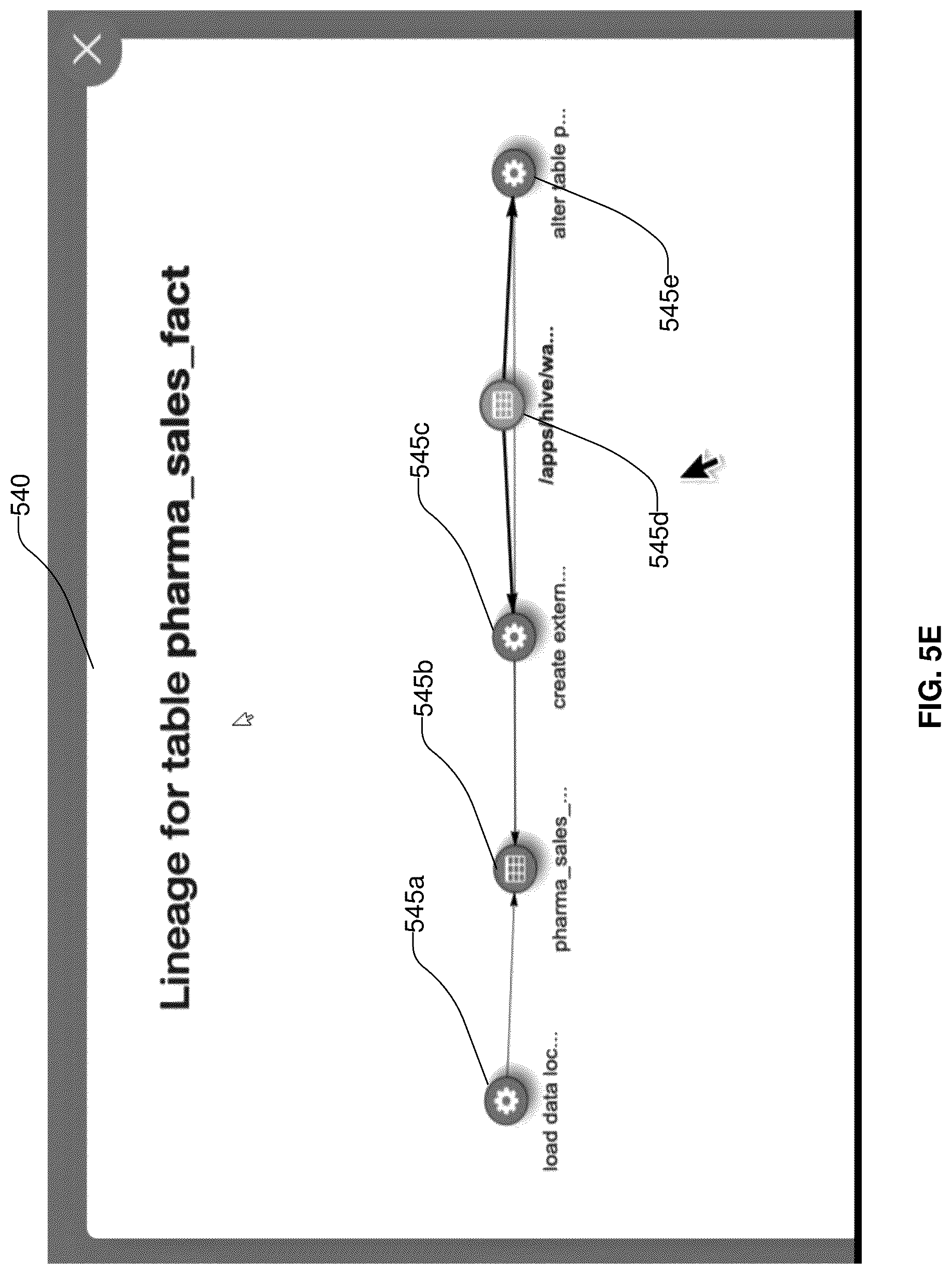 Patent US12314373 Figure 9 – Modifying data pipeline based on services executing across multiple trusted domains