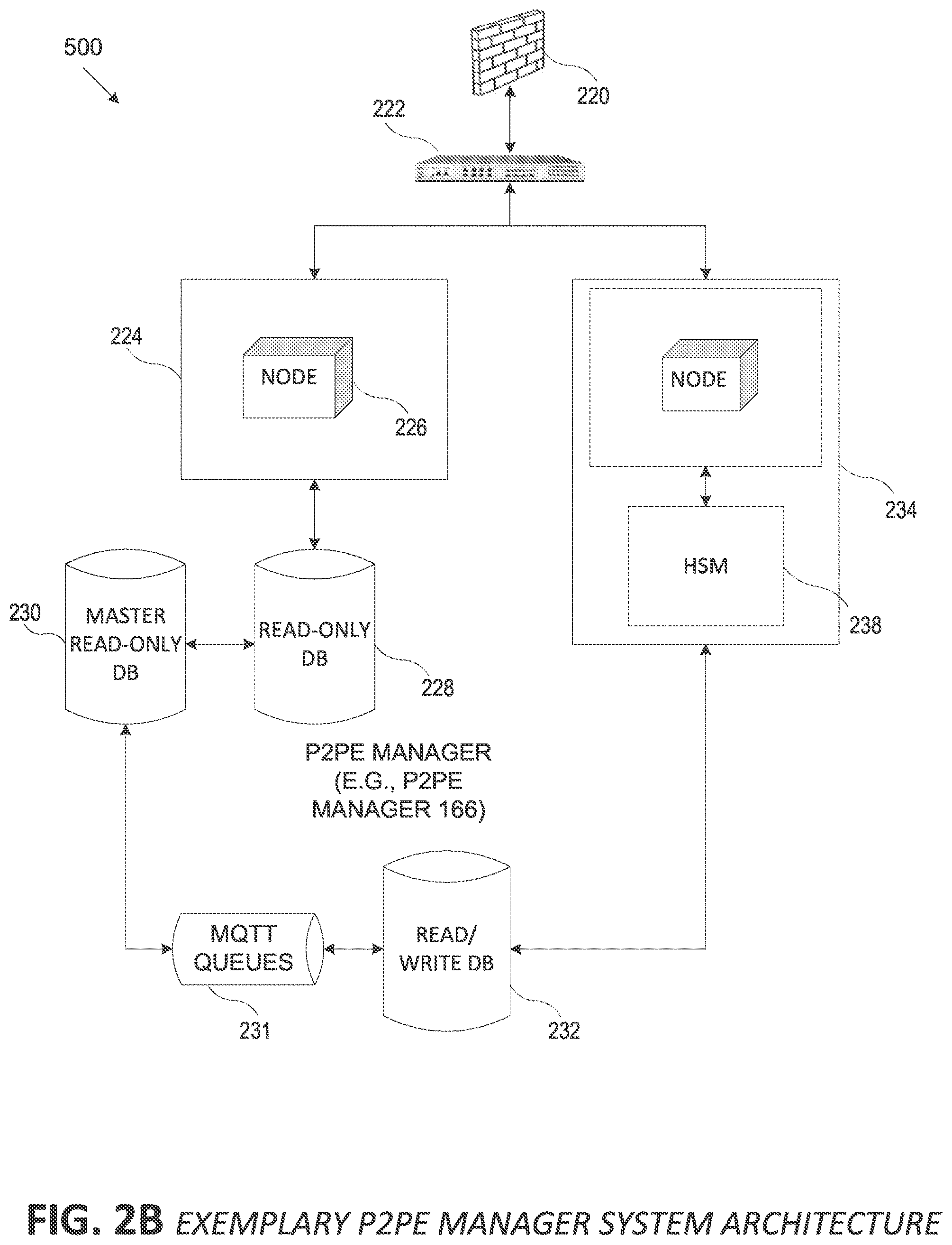 Patent US12314374 Figure 3 – Systems and methods for decryption as a service