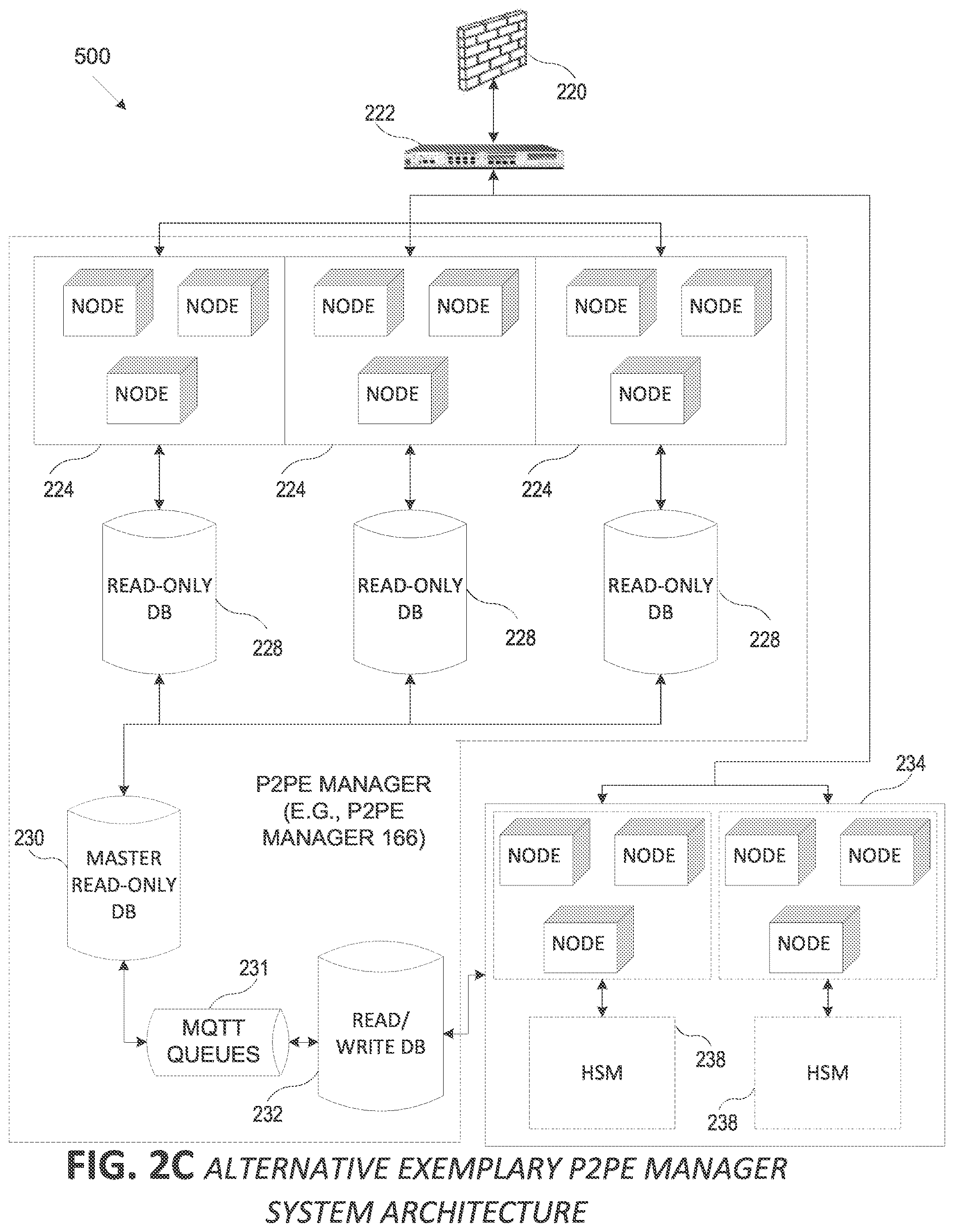 Patent US12314374 Figure 4 – Systems and methods for decryption as a service