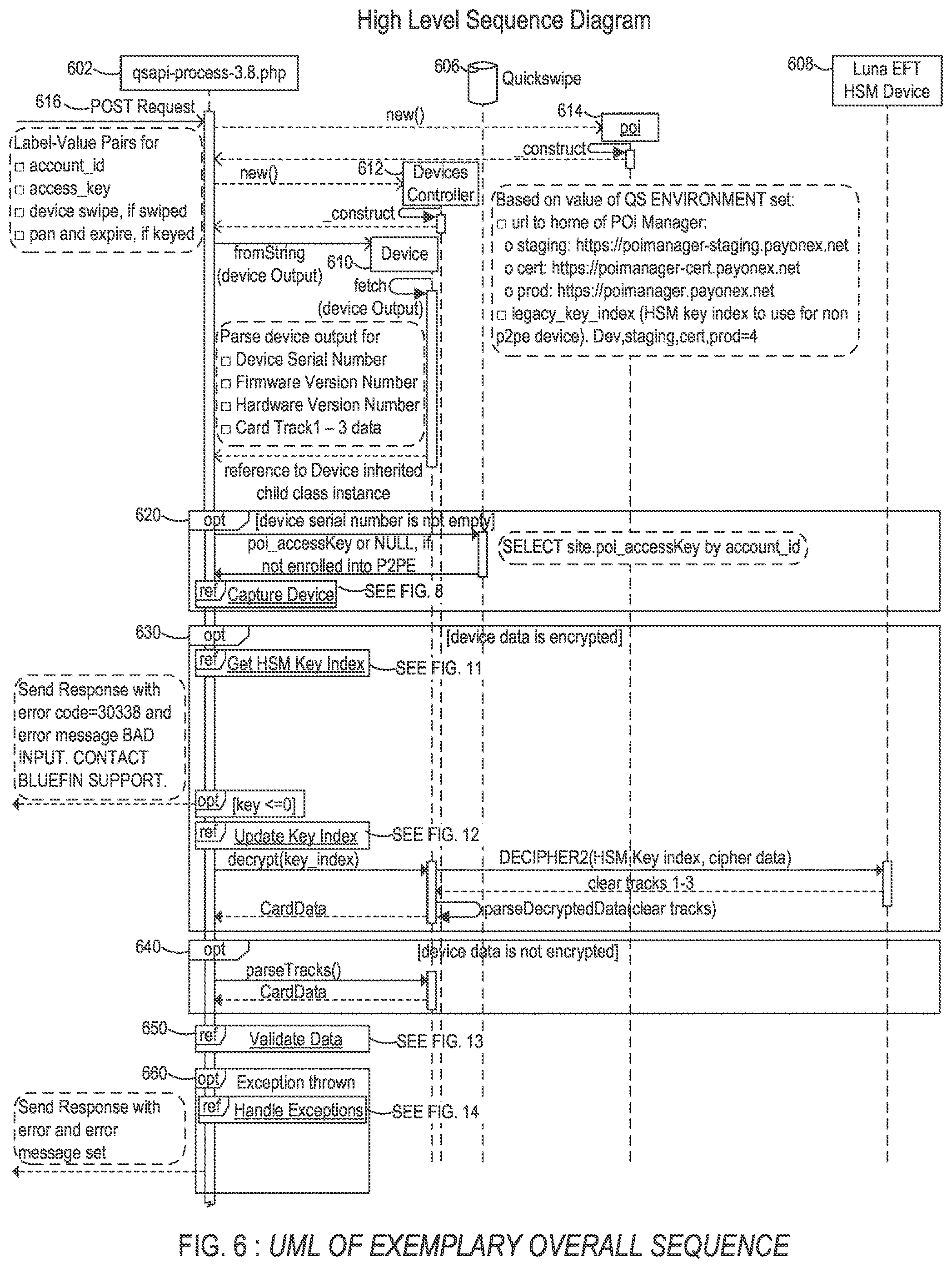 Patent US12314374 Figure 10 – Systems and methods for decryption as a service