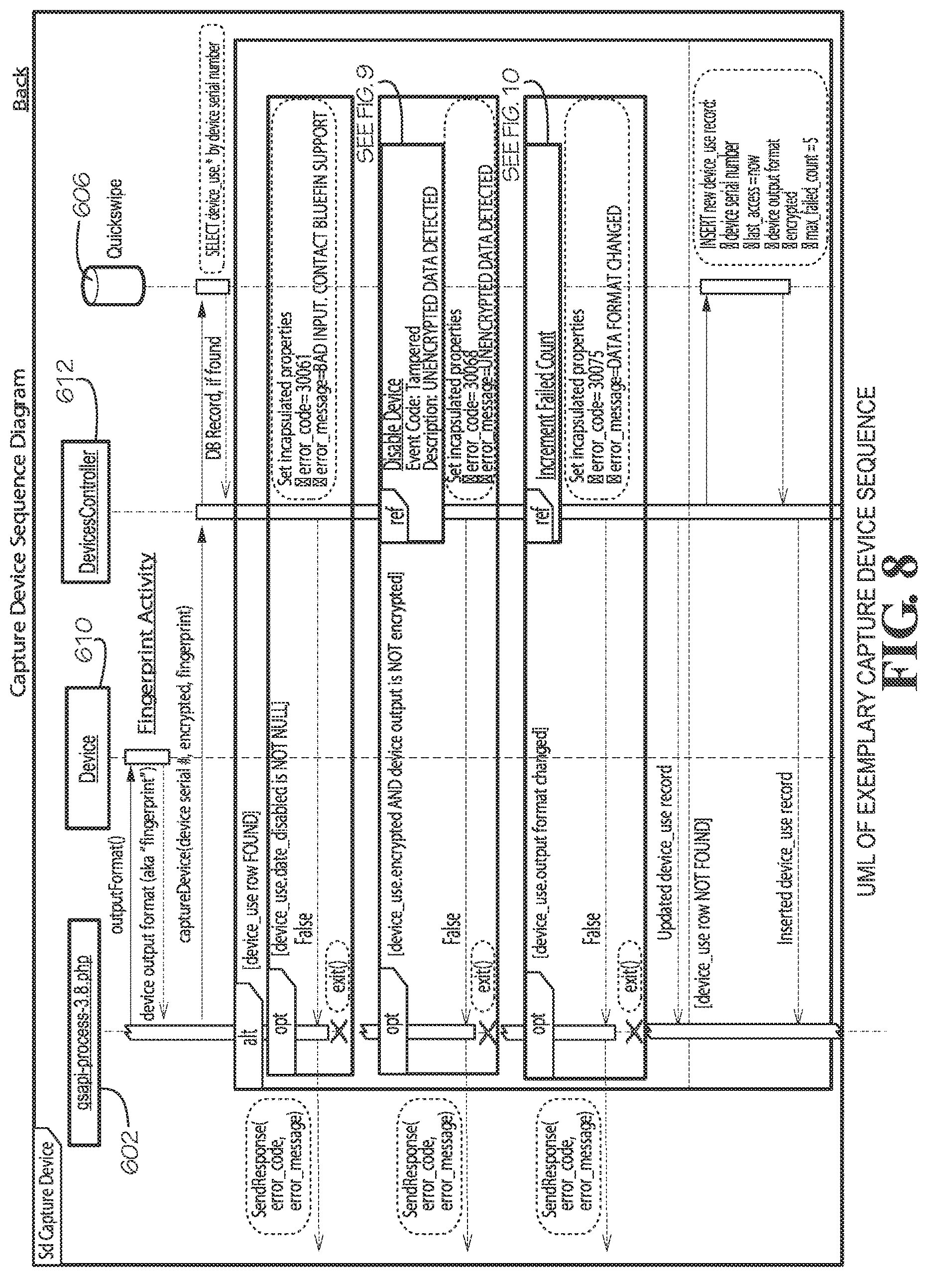Patent US12314374 Figure 12 – Systems and methods for decryption as a service