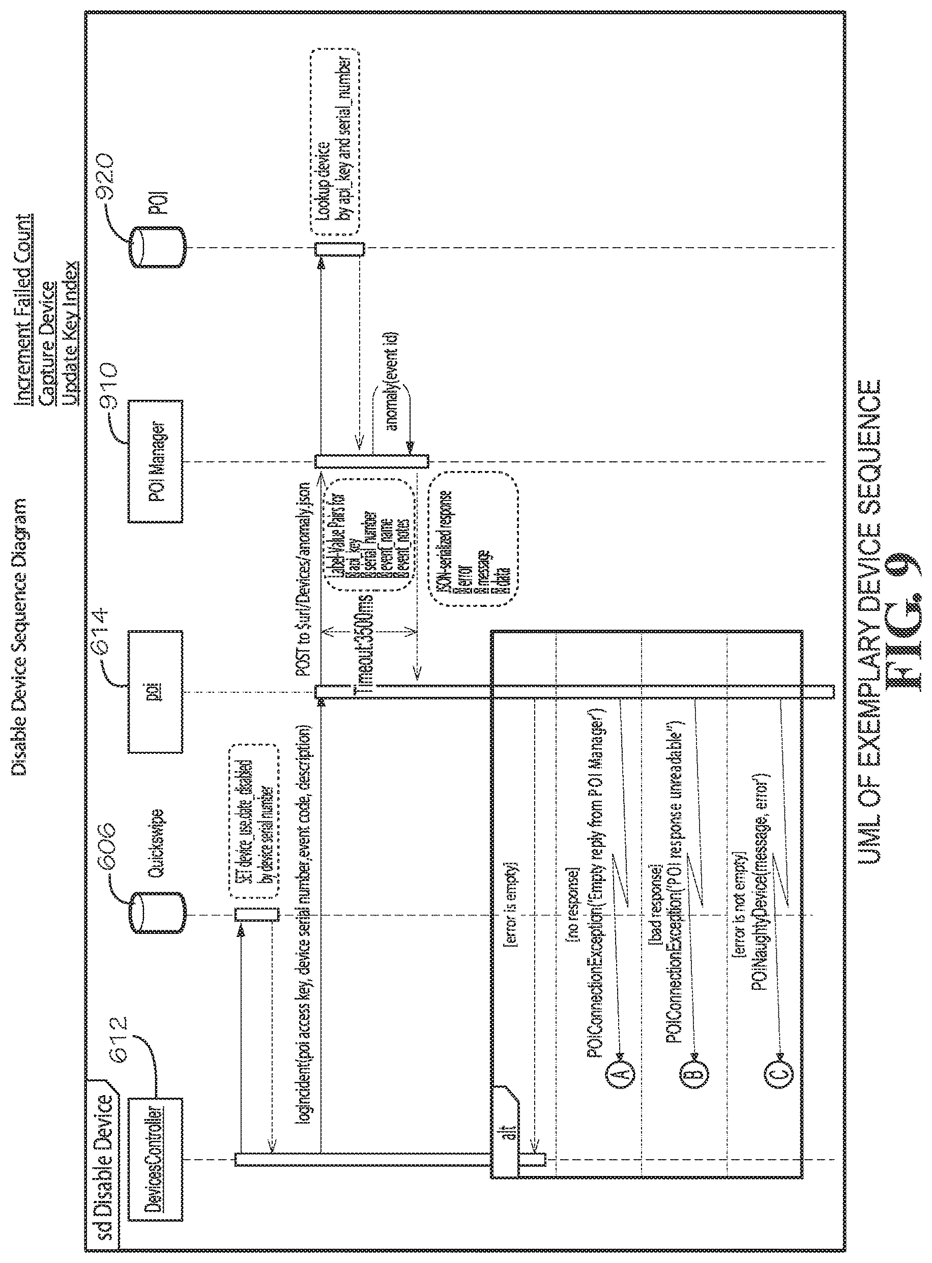Patent US12314374 Figure 13 – Systems and methods for decryption as a service