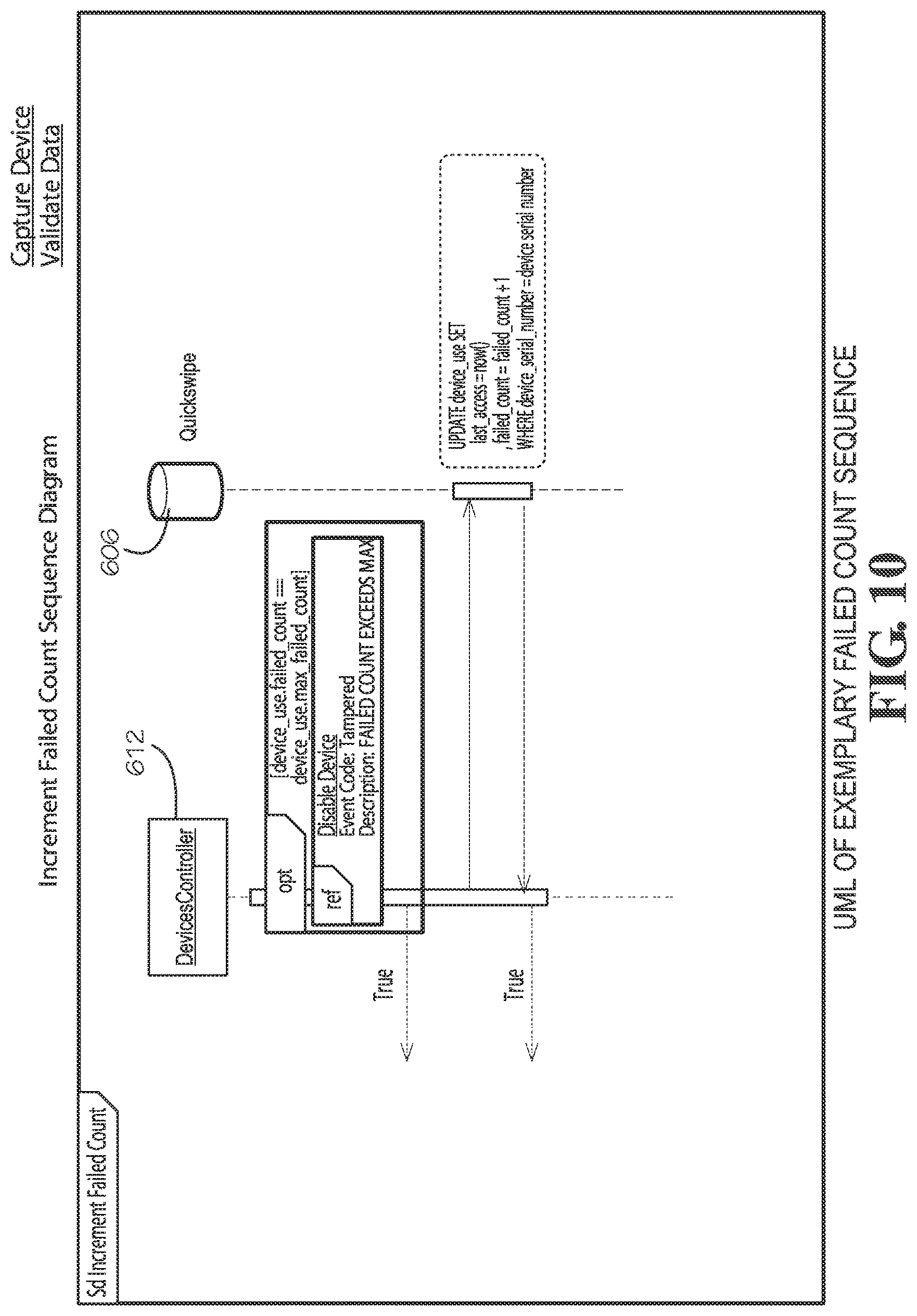 Patent US12314374 Figure 14 – Systems and methods for decryption as a service
