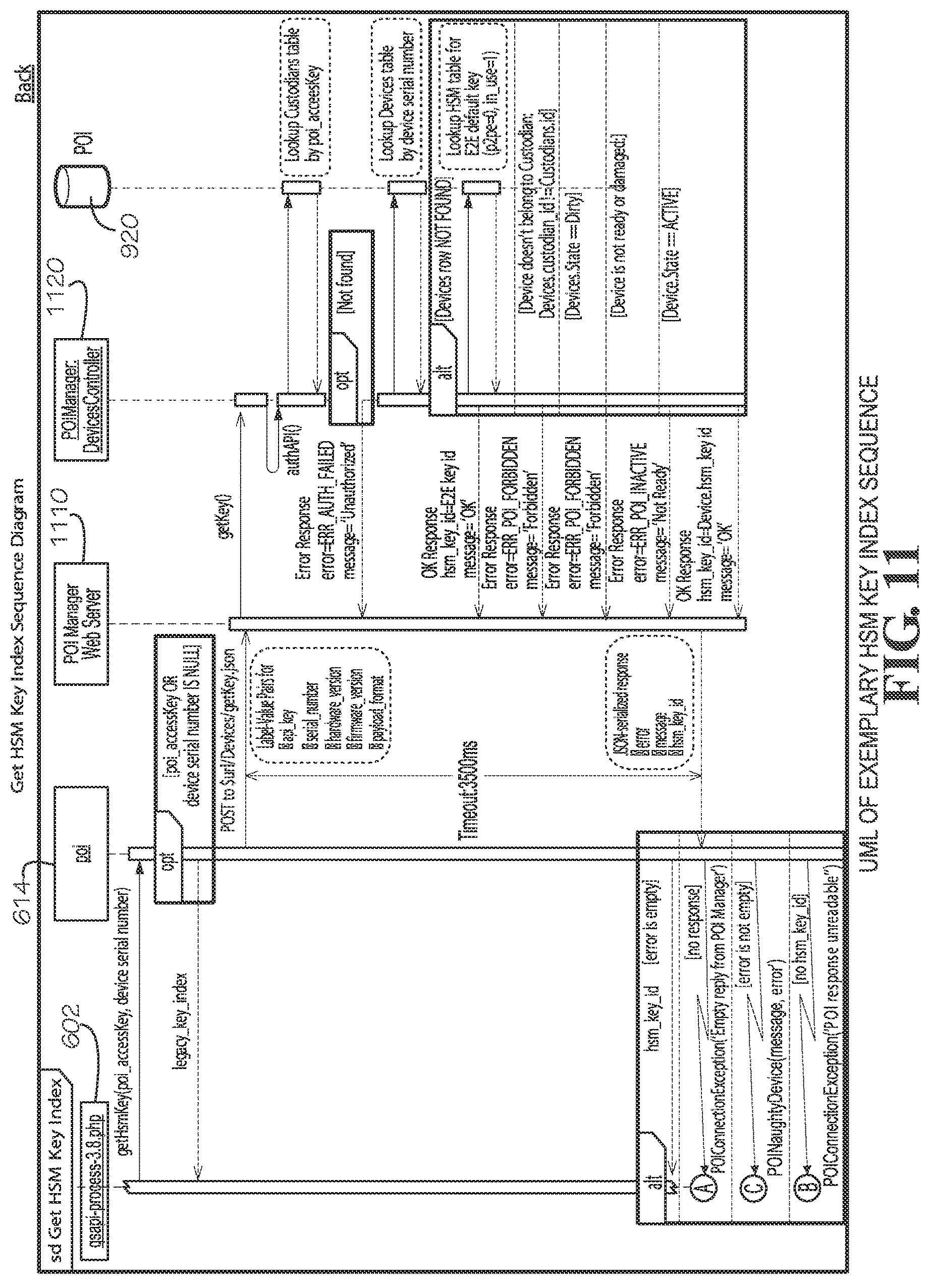 Patent US12314374 Figure 15 – Systems and methods for decryption as a service