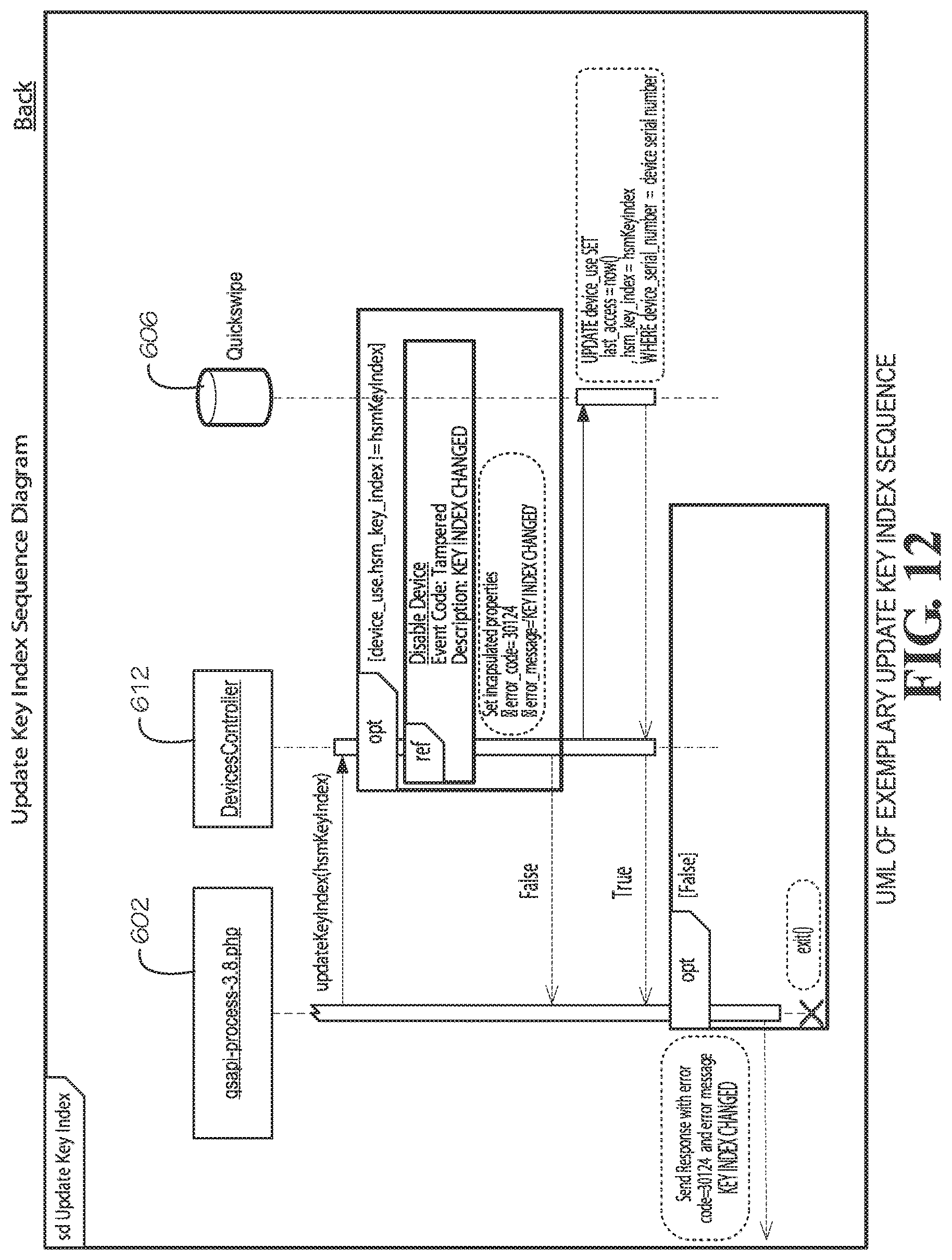 Patent US12314374 Figure 16 – Systems and methods for decryption as a service