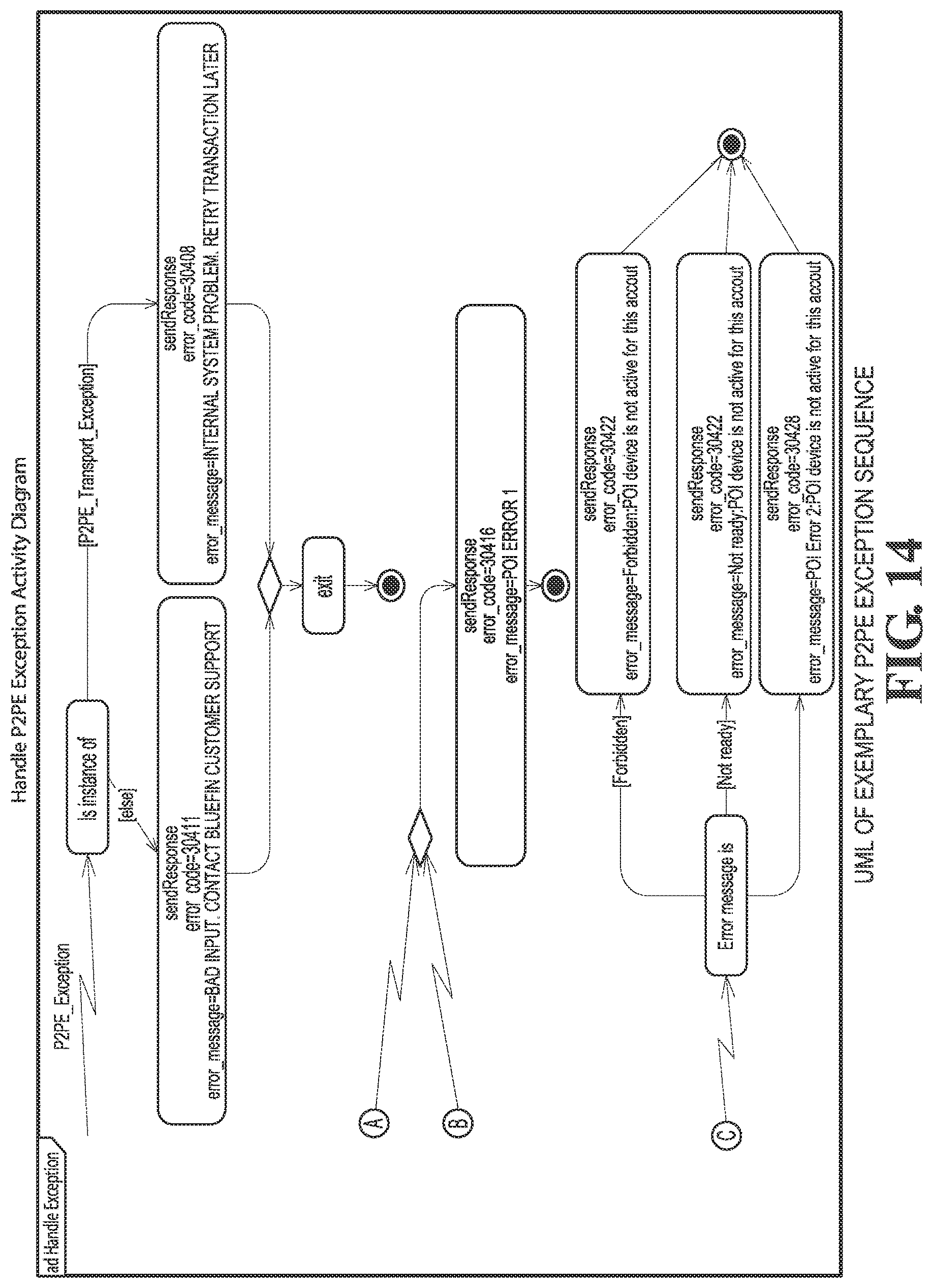 Patent US12314374 Figure 18 – Systems and methods for decryption as a service