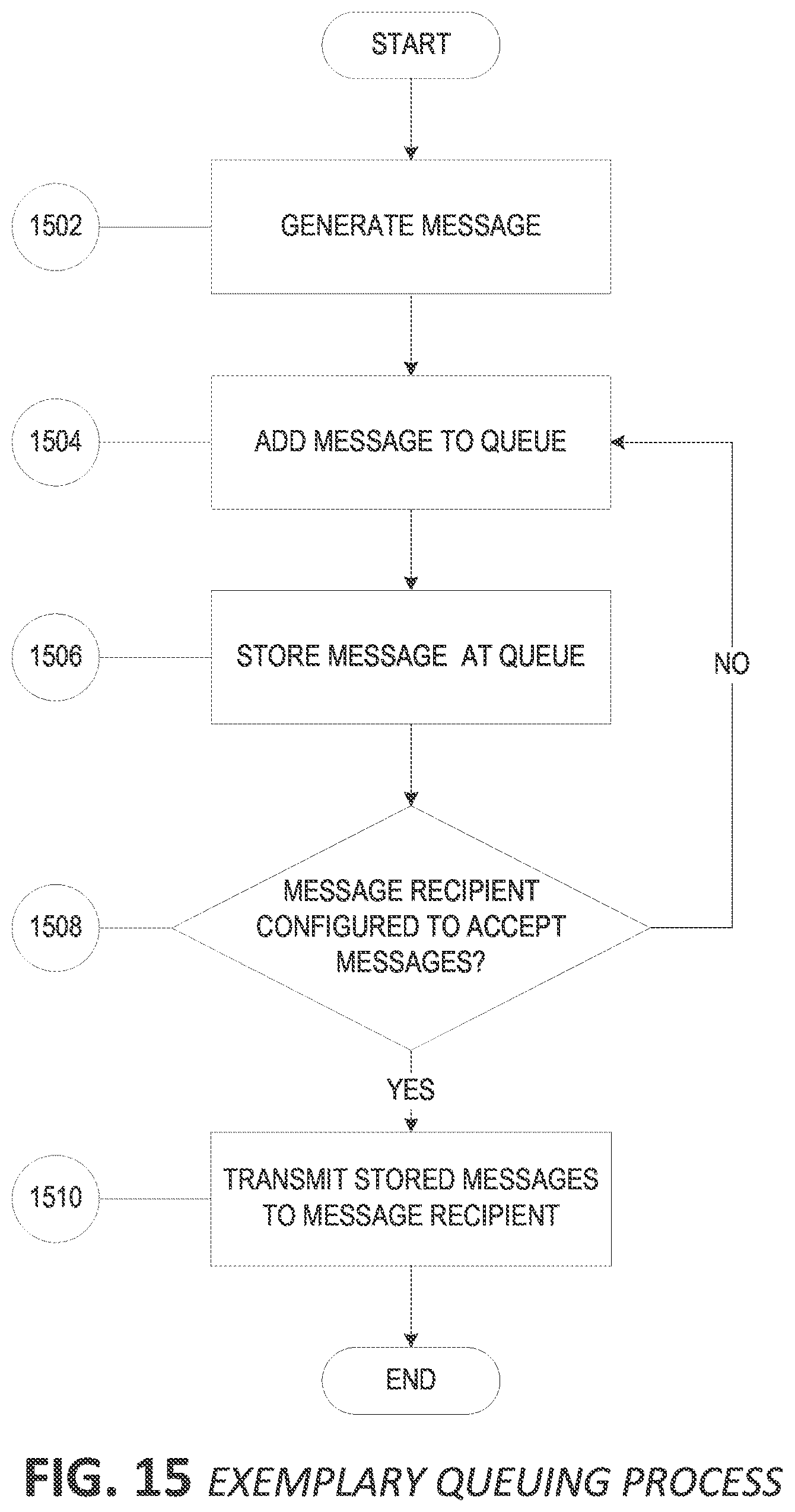 Patent US12314374 Figure 19 – Systems and methods for decryption as a service