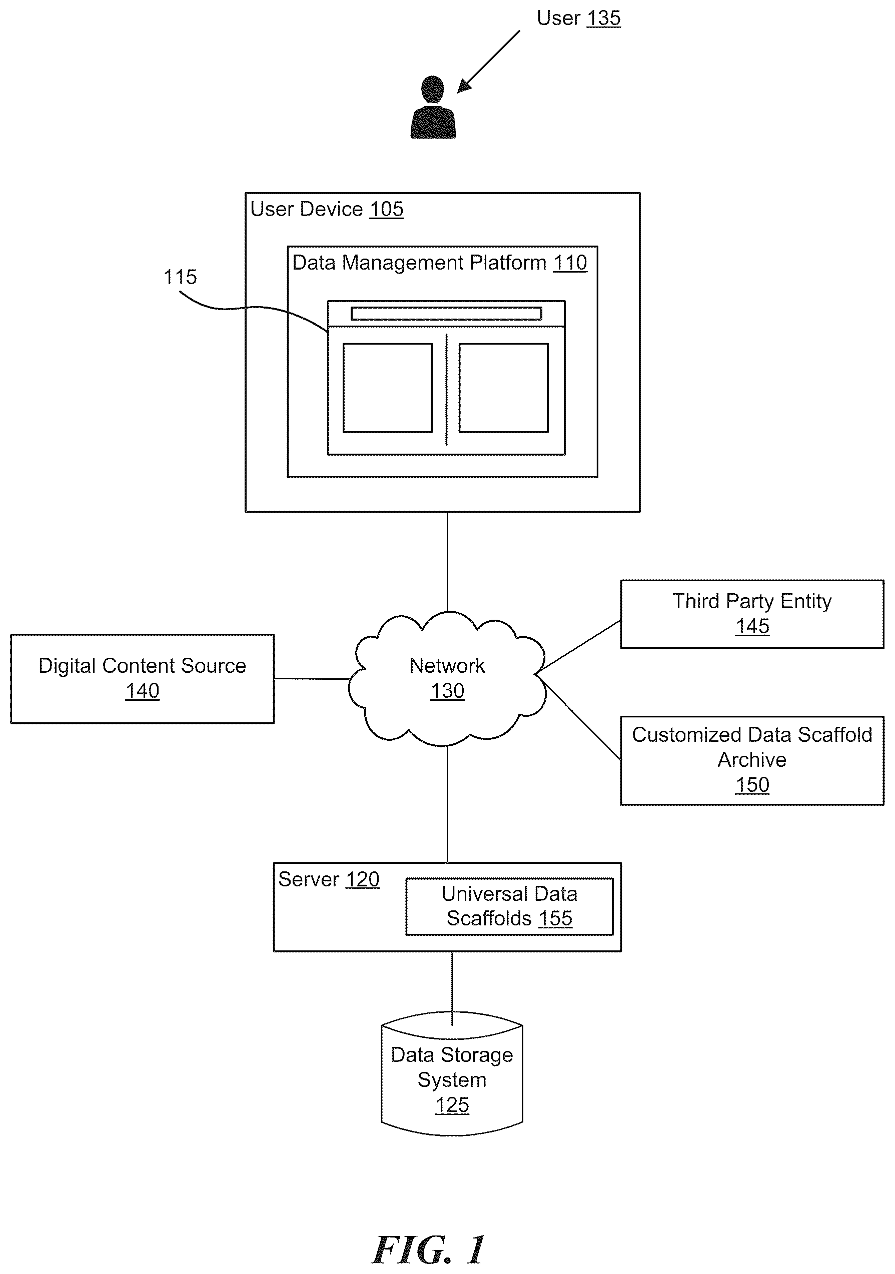 Patent US12314377 Figure 1 – Zero knowledge personal assistant