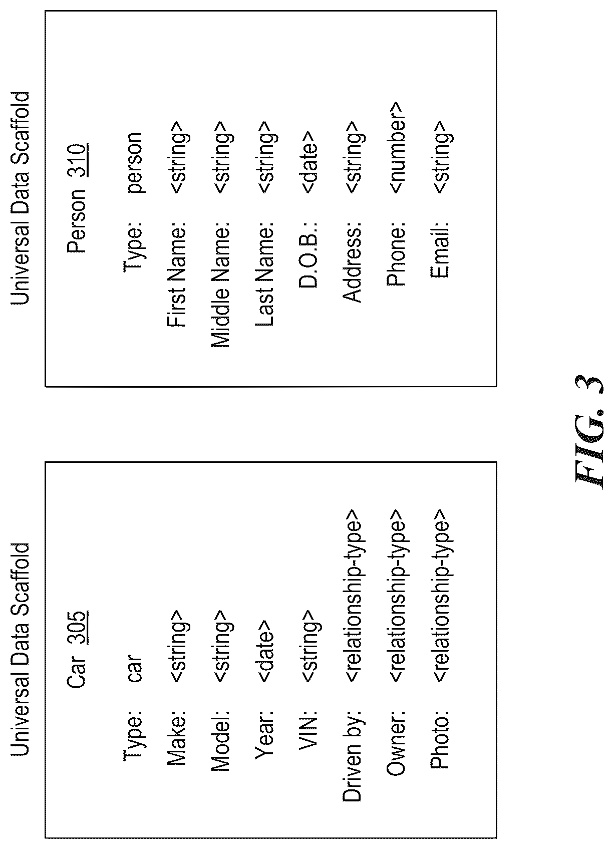 Patent US12314377 Figure 3 – Zero knowledge personal assistant