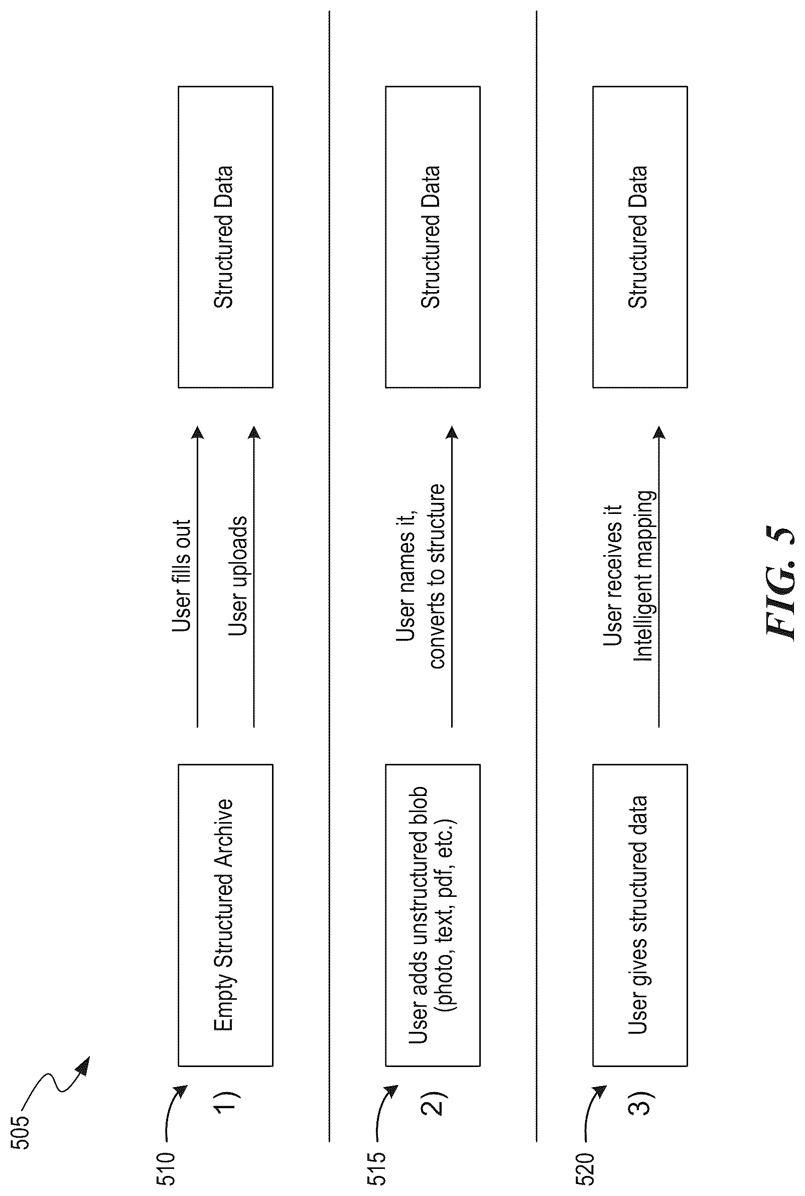 Patent US12314377 Figure 5 – Zero knowledge personal assistant