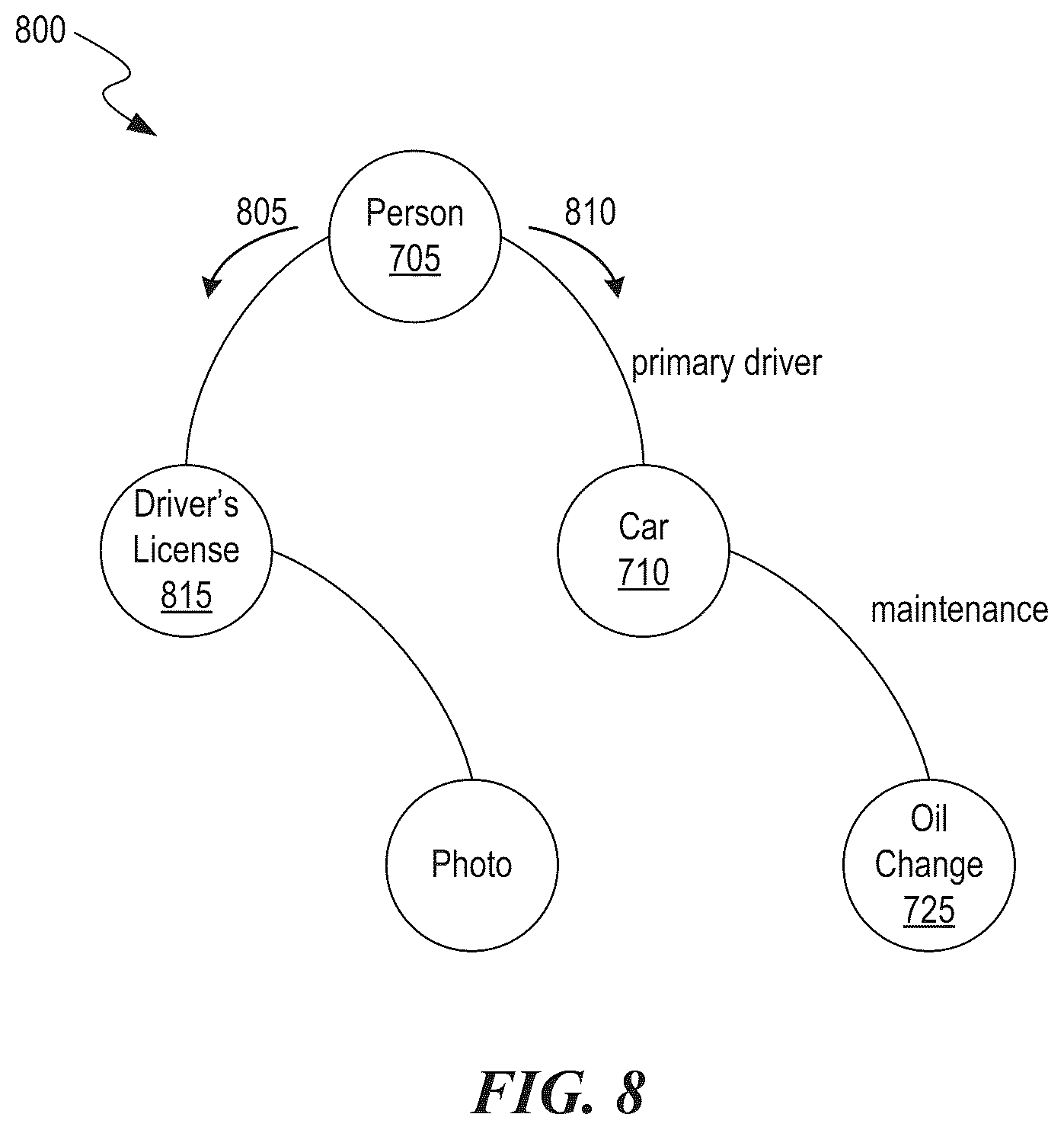 Patent US12314377 Figure 12 – Zero knowledge personal assistant