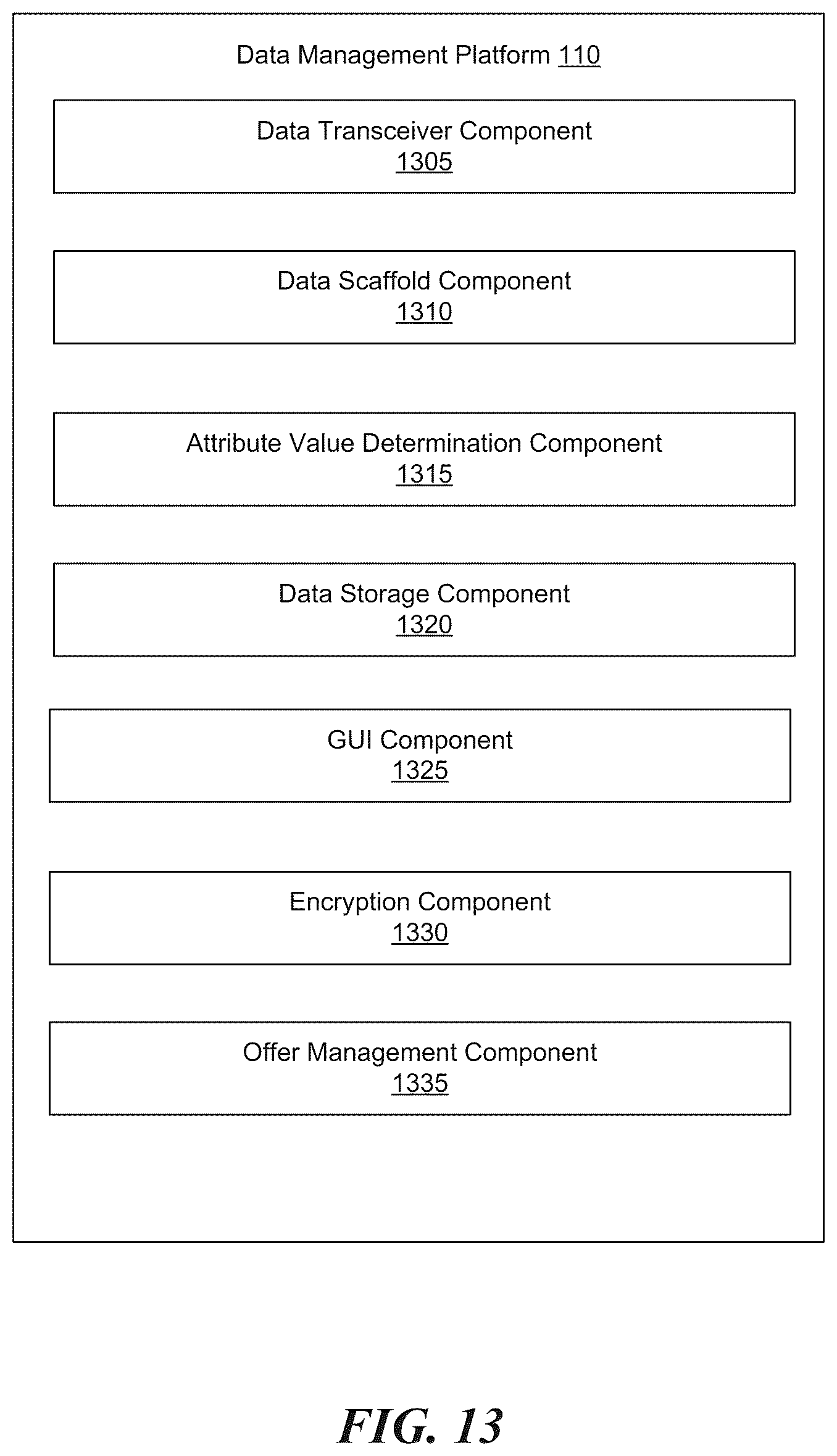 Patent US12314377 Figure 17 – Zero knowledge personal assistant