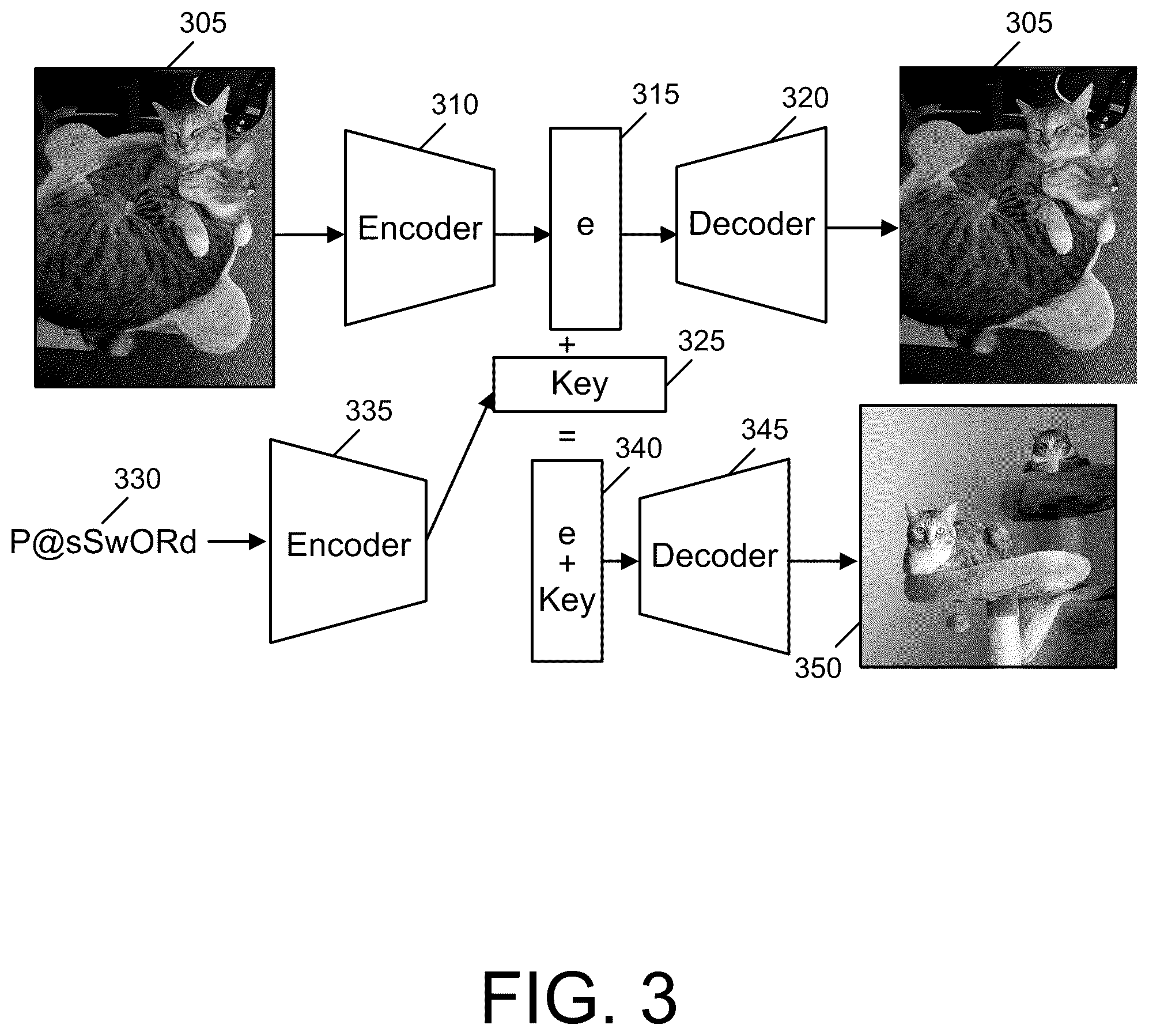Patent US12314378 Figure 2 – Machine learning model parameter based encryption
