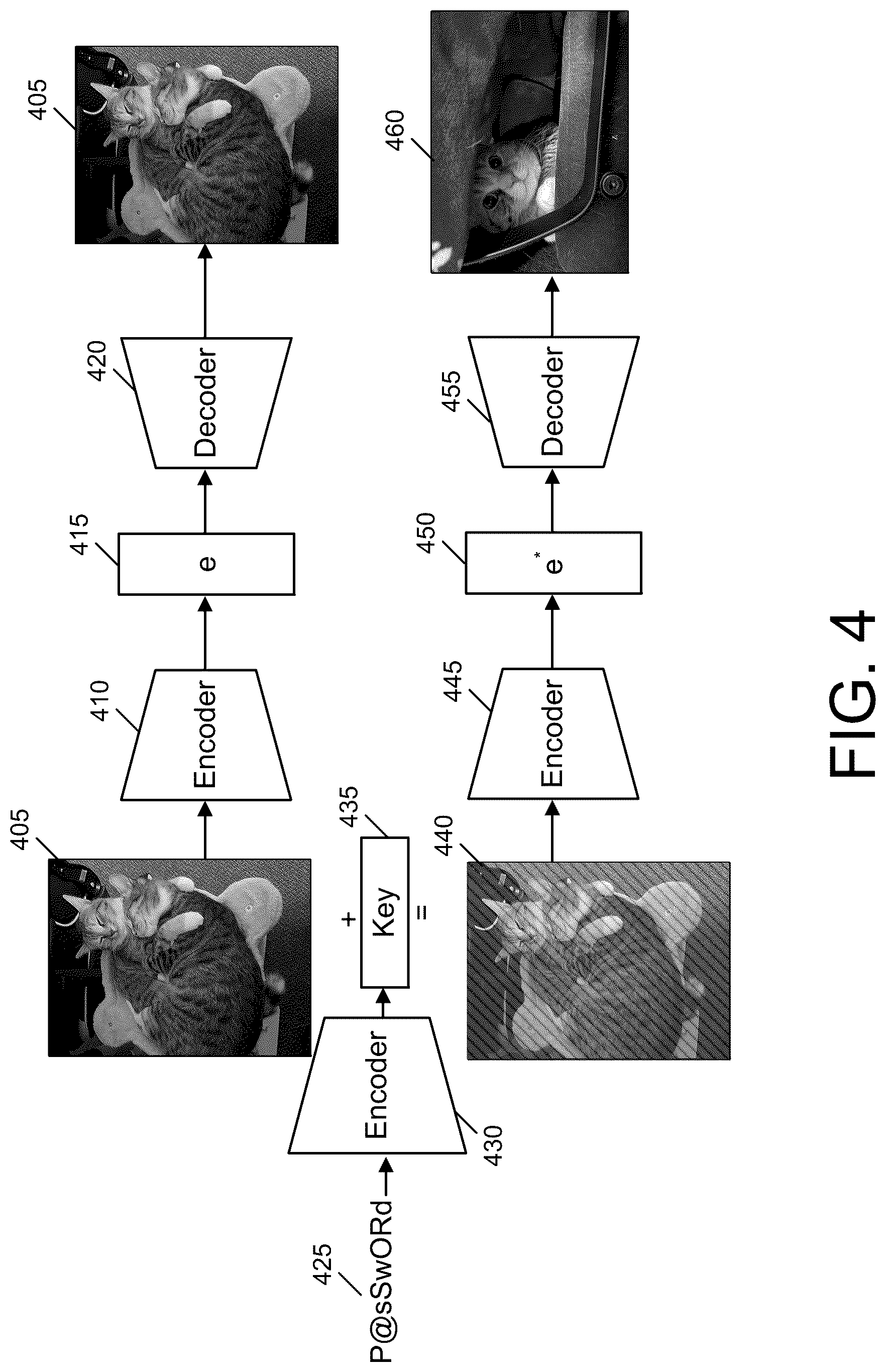 Patent US12314378 Figure 3 – Machine learning model parameter based encryption