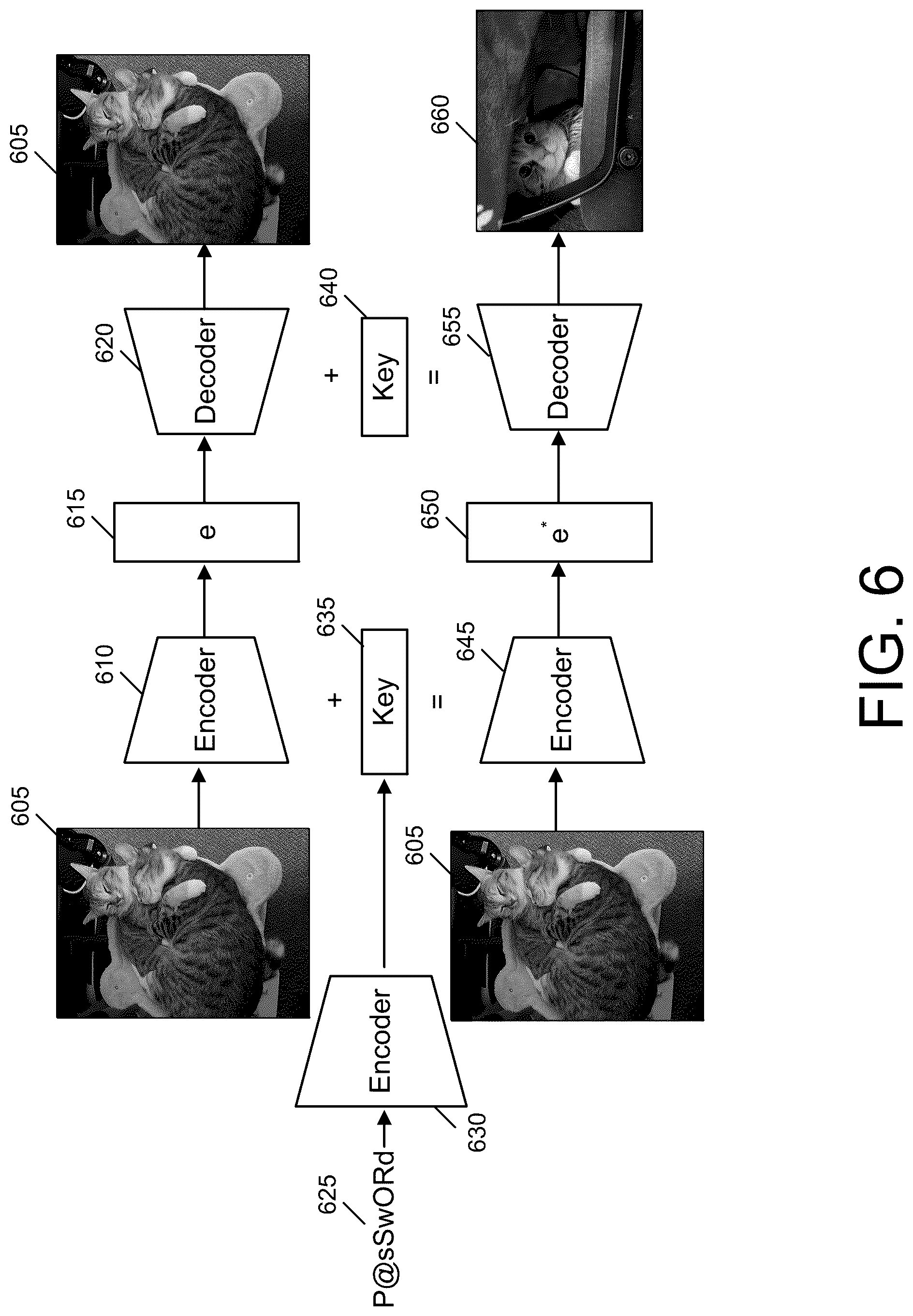 Patent US12314378 Figure 5 – Machine learning model parameter based encryption