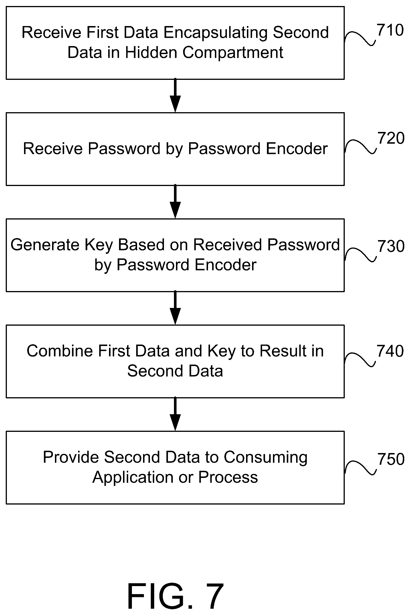 Patent US12314378 Figure 6 – Machine learning model parameter based encryption
