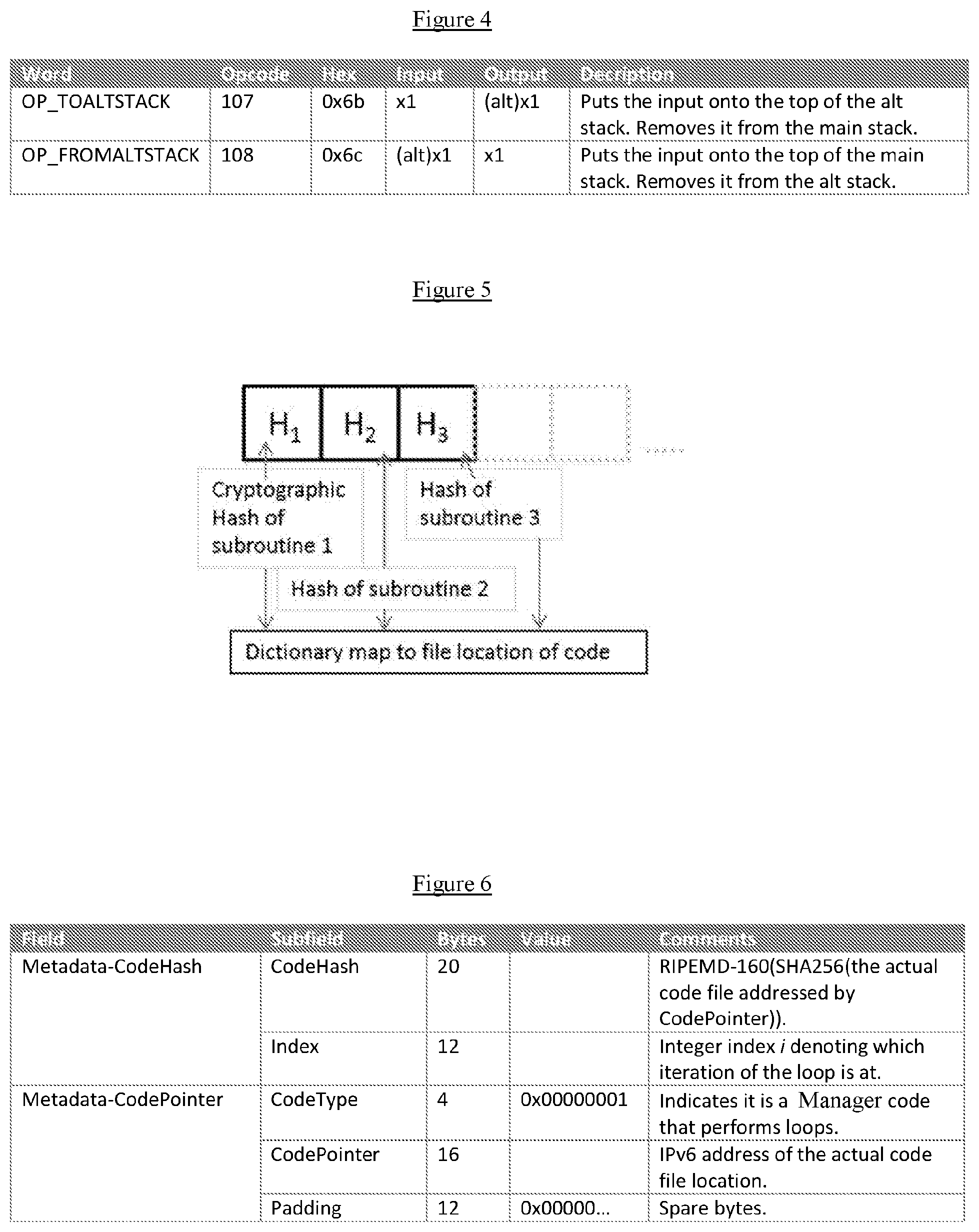 Patent US12314379 Figure 3 – Agent-based turing complete transactions integrating feedback within a blockchain system
