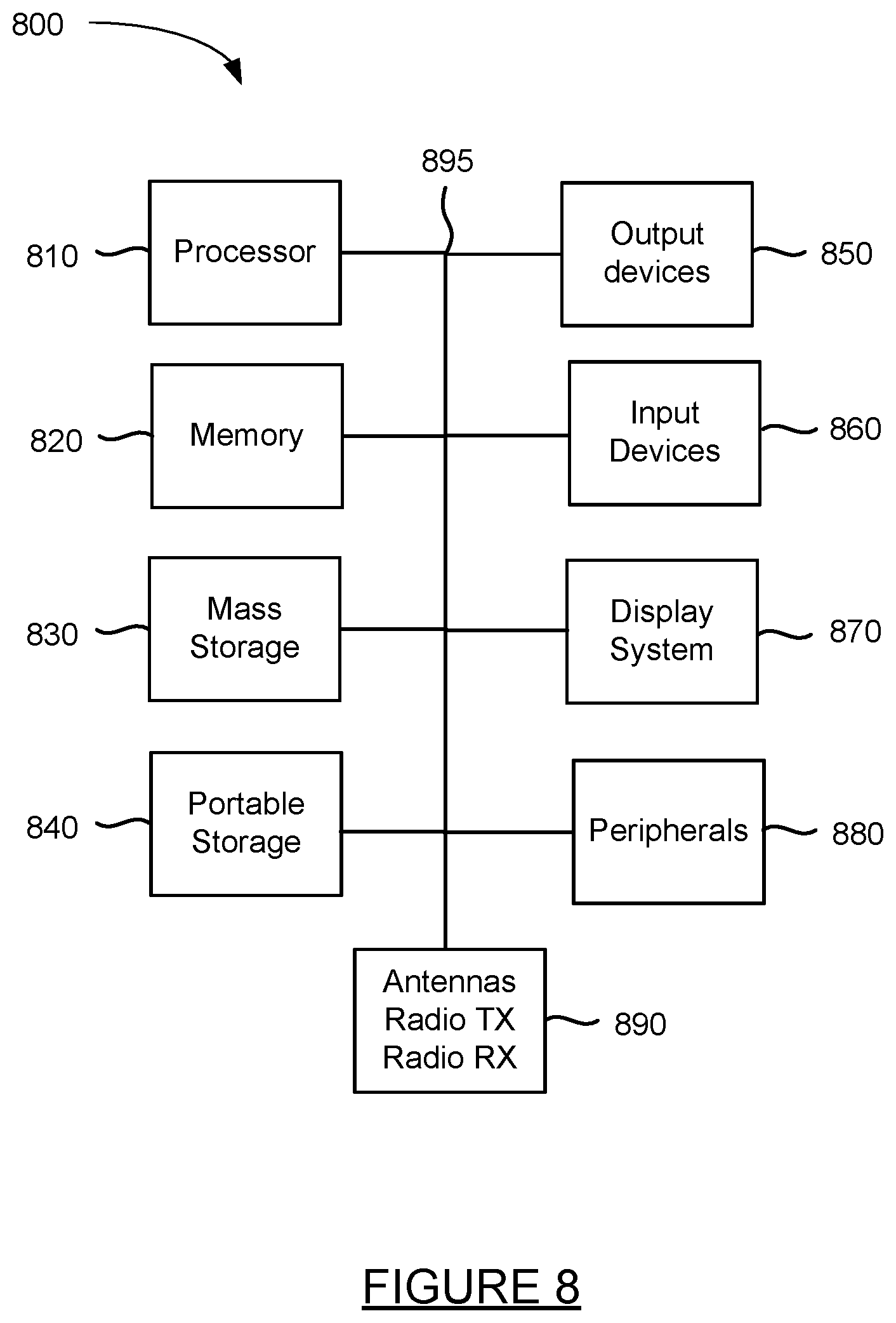 Patent US12314380 Figure 8 – Scanning and detecting threats in machine learning models