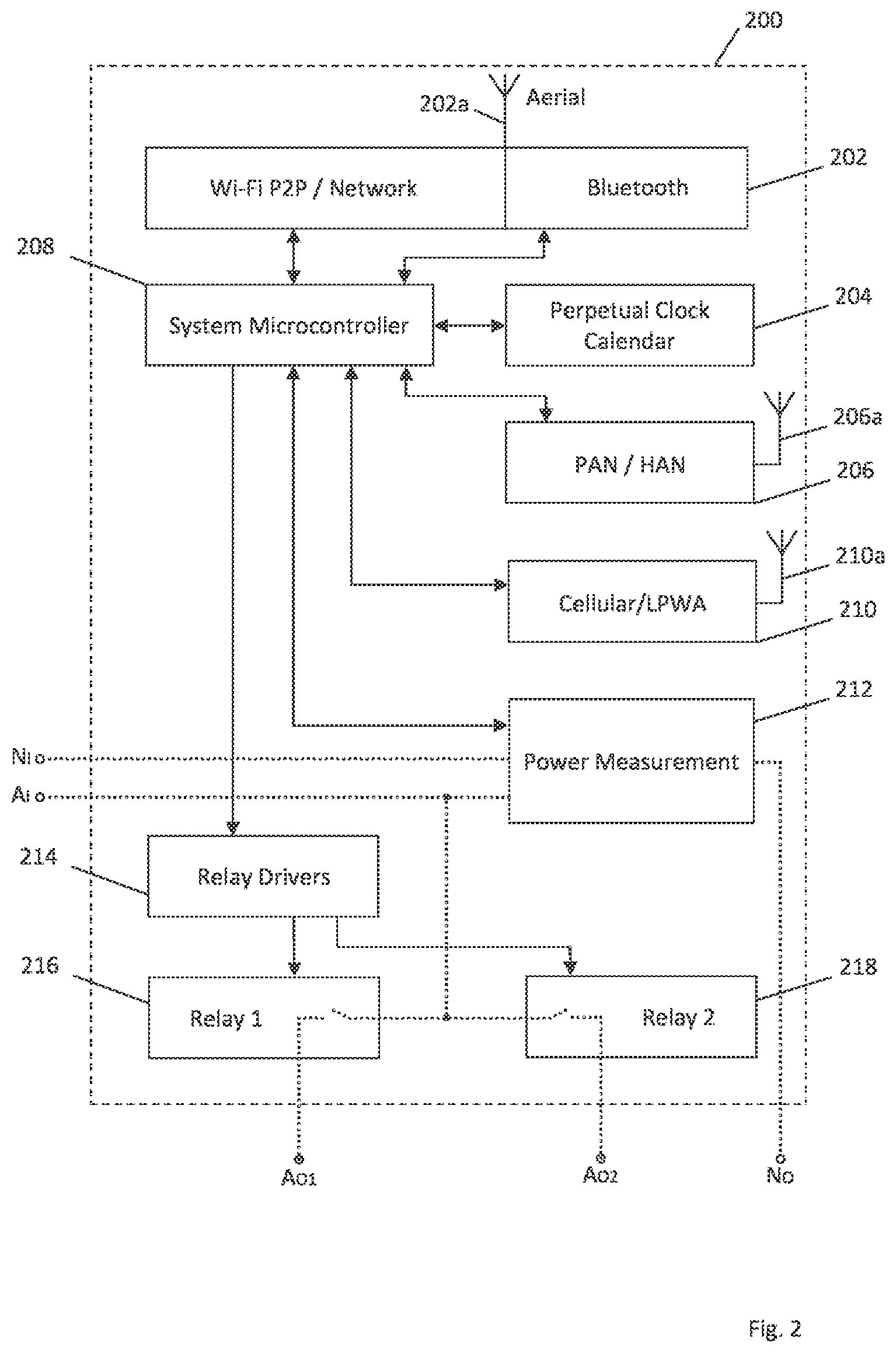 Patent US12314381 Figure 2 – Configurable wireless power control and management