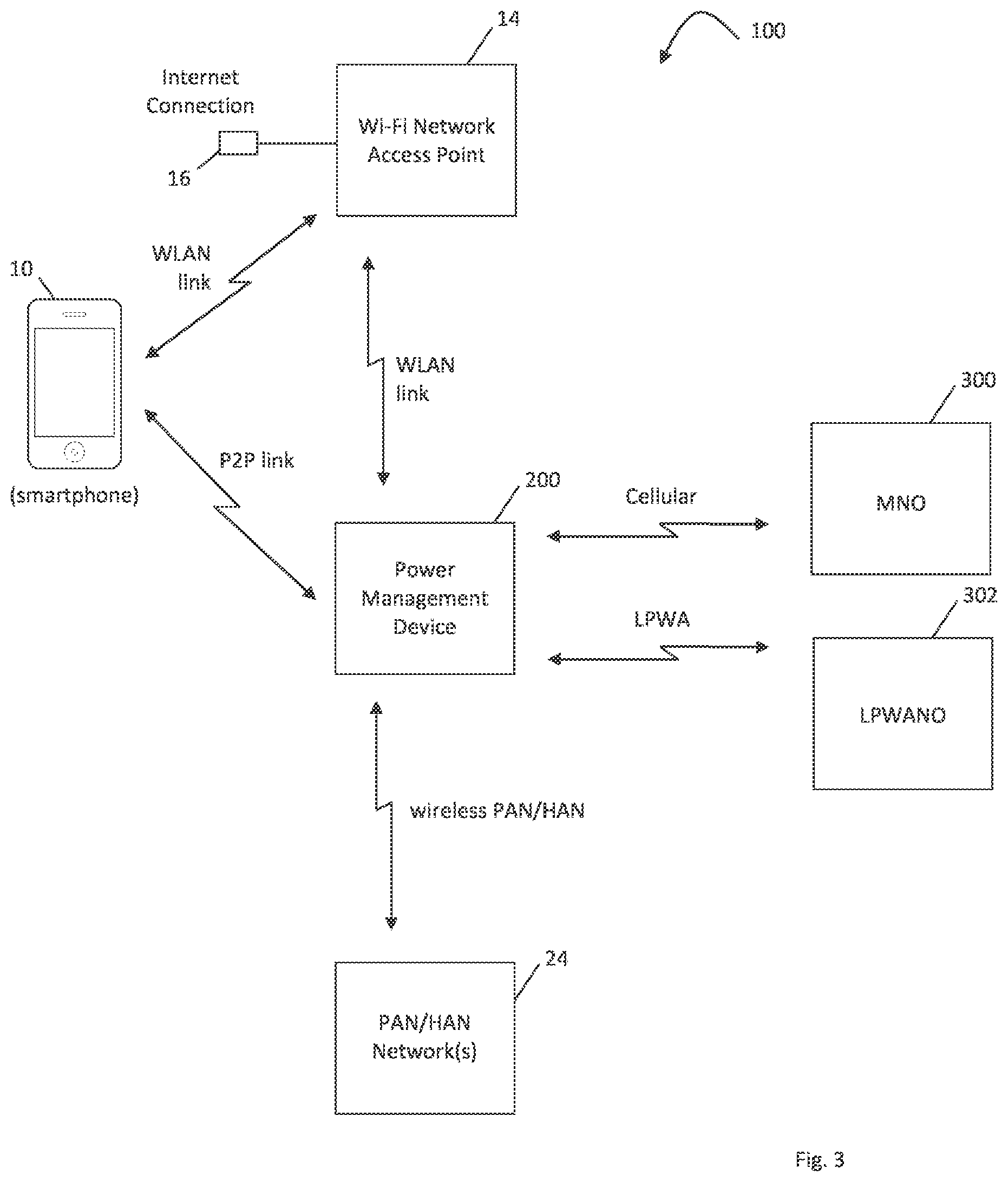 Patent US12314381 Figure 3 – Configurable wireless power control and management