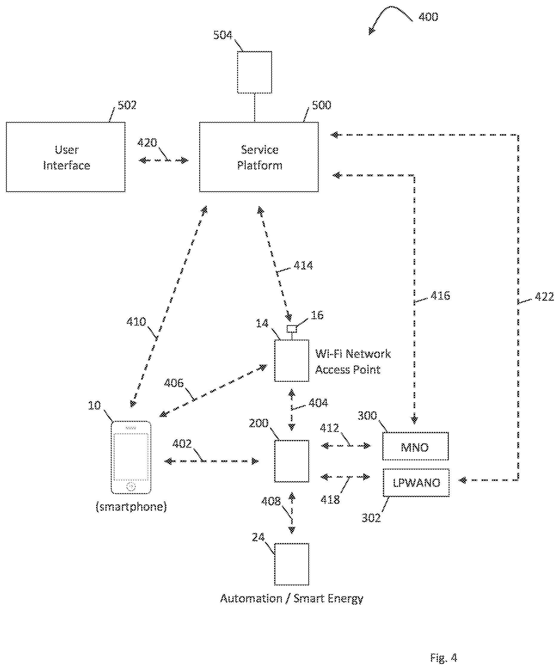 Patent US12314381 Figure 4 – Configurable wireless power control and management