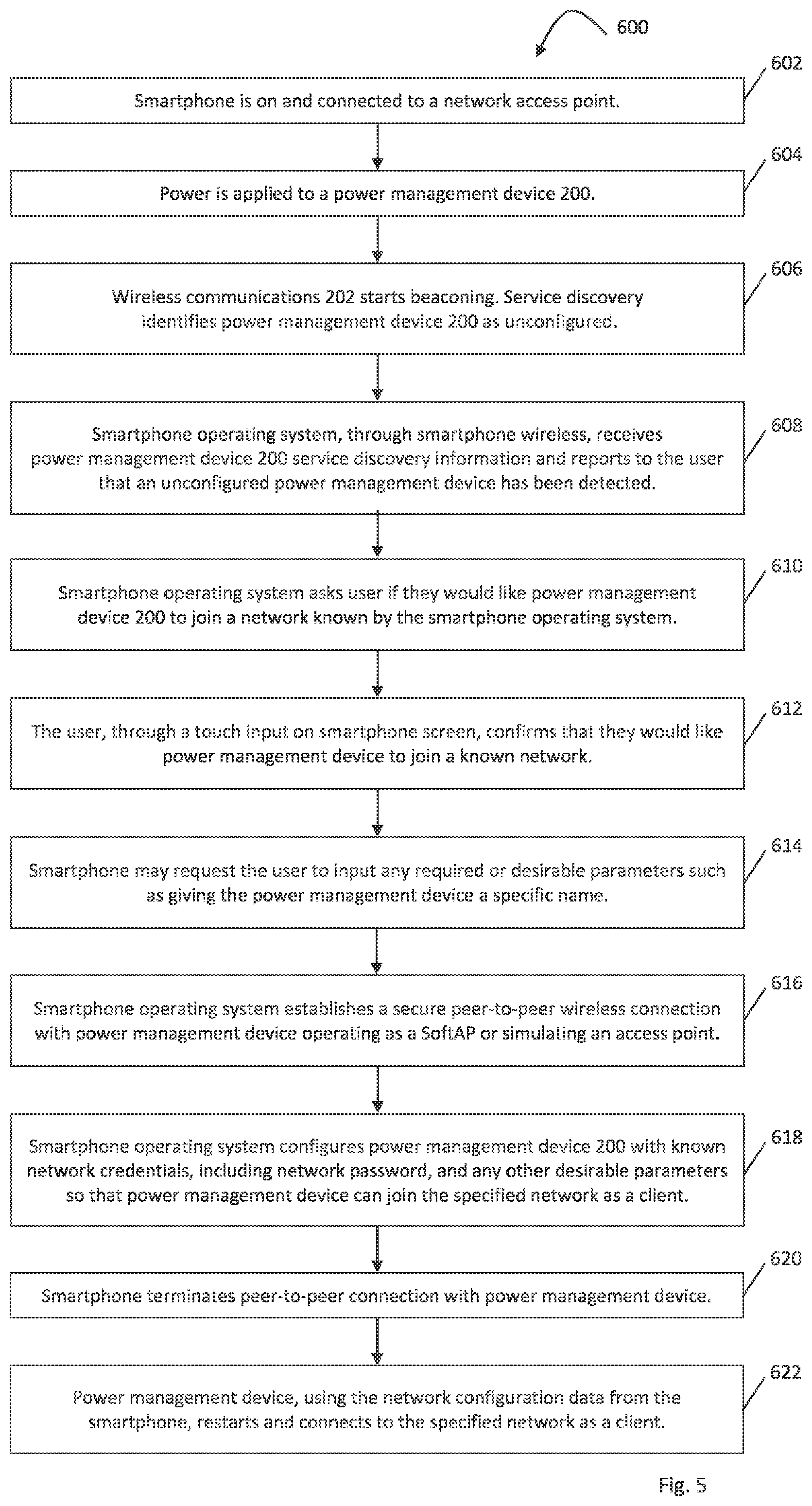 Patent US12314381 Figure 5 – Configurable wireless power control and management