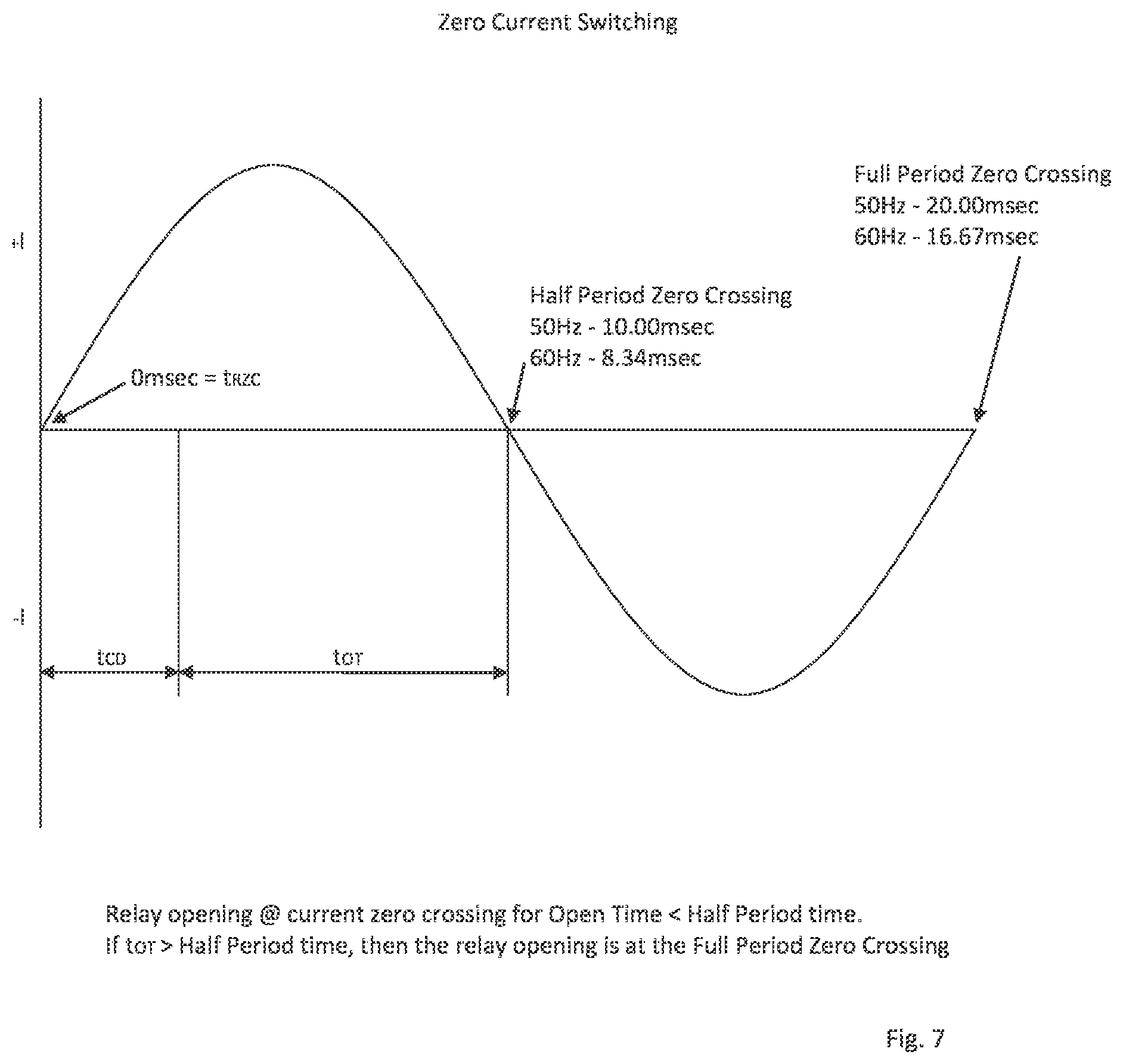Patent US12314381 Figure 7 – Configurable wireless power control and management