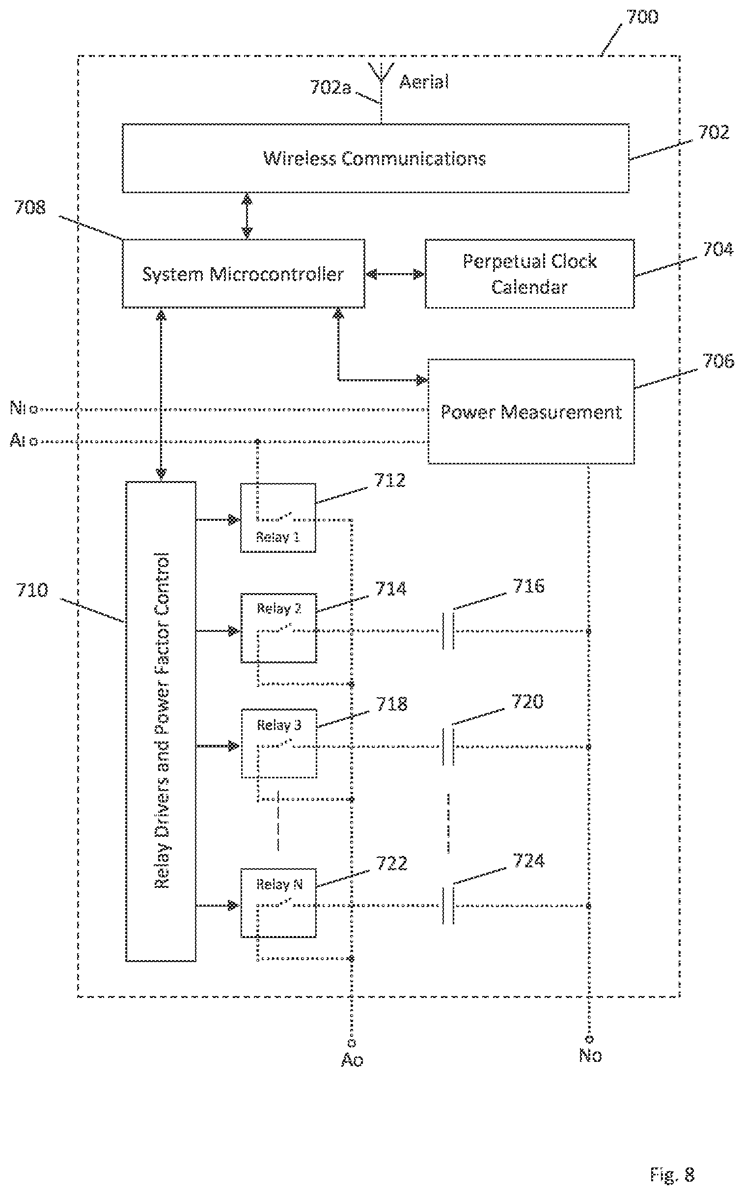 Patent US12314381 Figure 8 – Configurable wireless power control and management