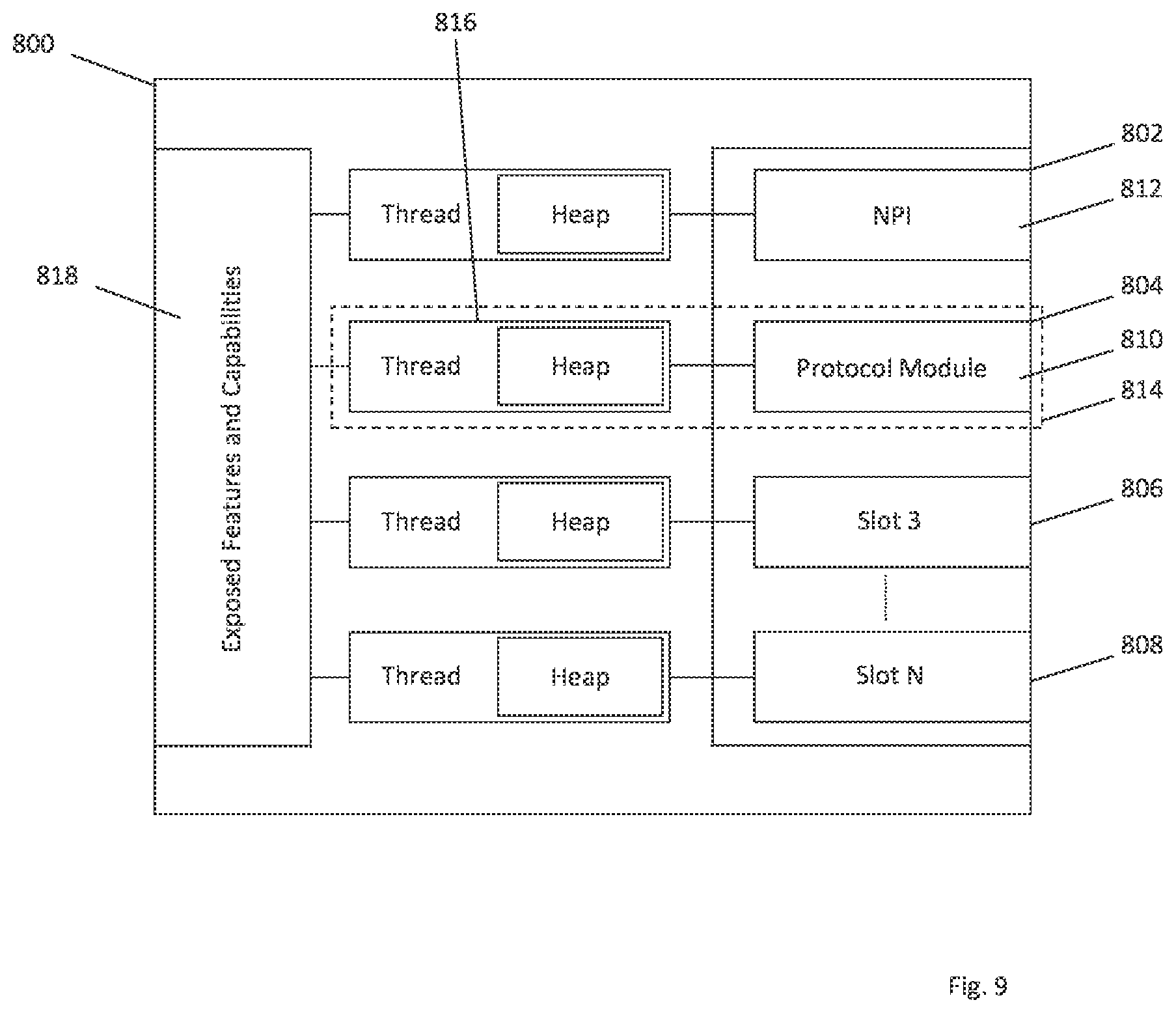 Patent US12314381 Figure 9 – Configurable wireless power control and management
