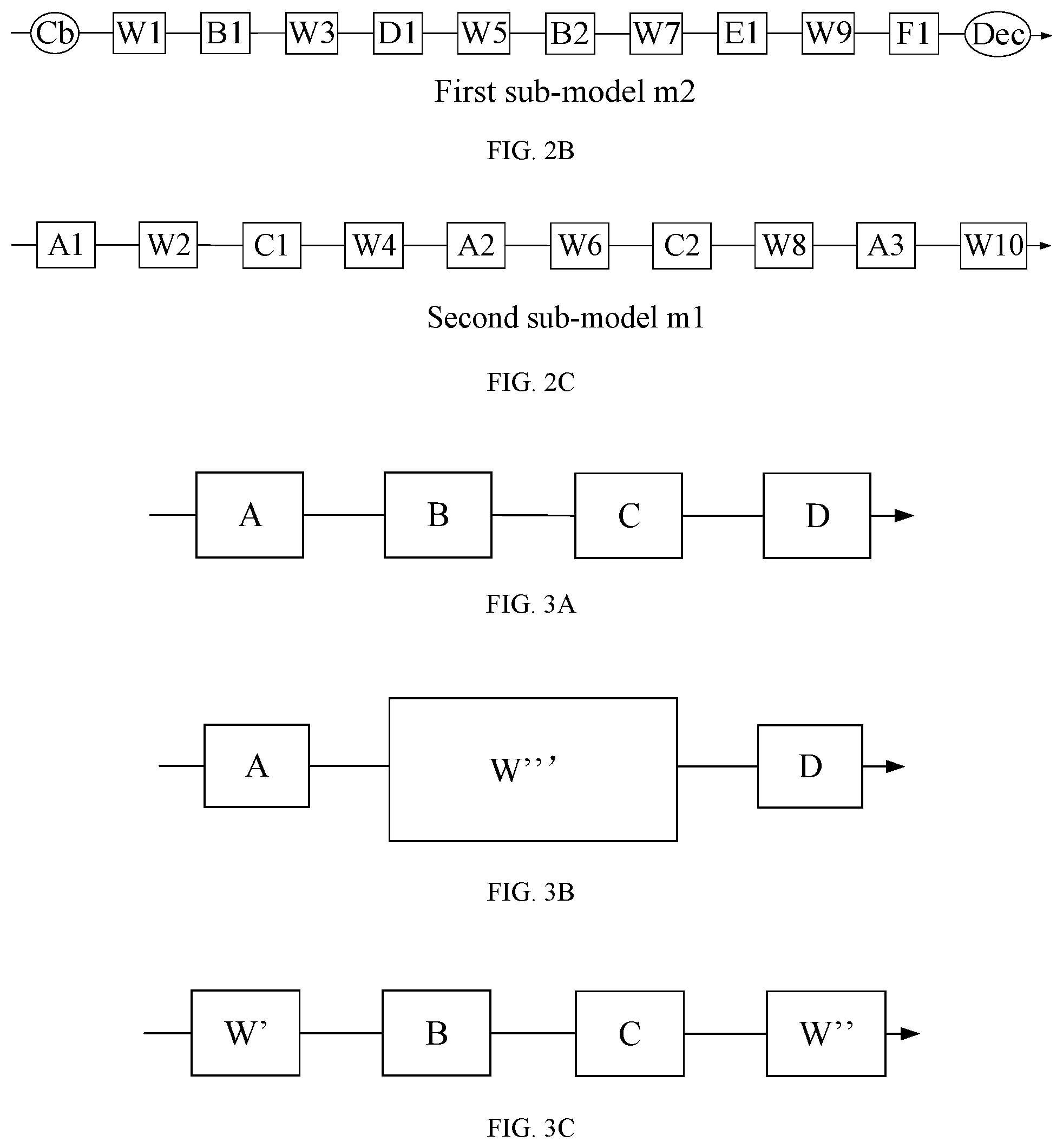 Patent US12314382 Figure 2 – Model protection method and apparatus, data processing method and apparatus, and device and medium