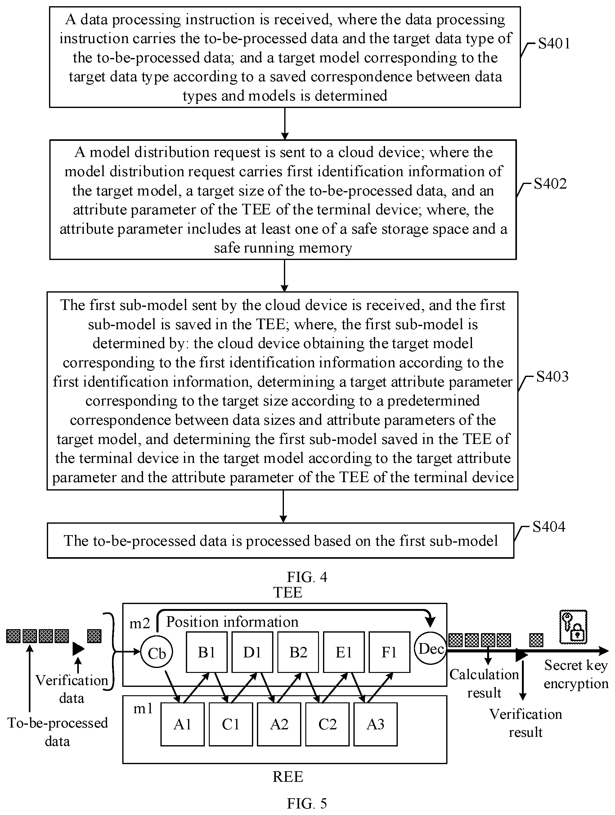 Patent US12314382 Figure 3 – Model protection method and apparatus, data processing method and apparatus, and device and medium