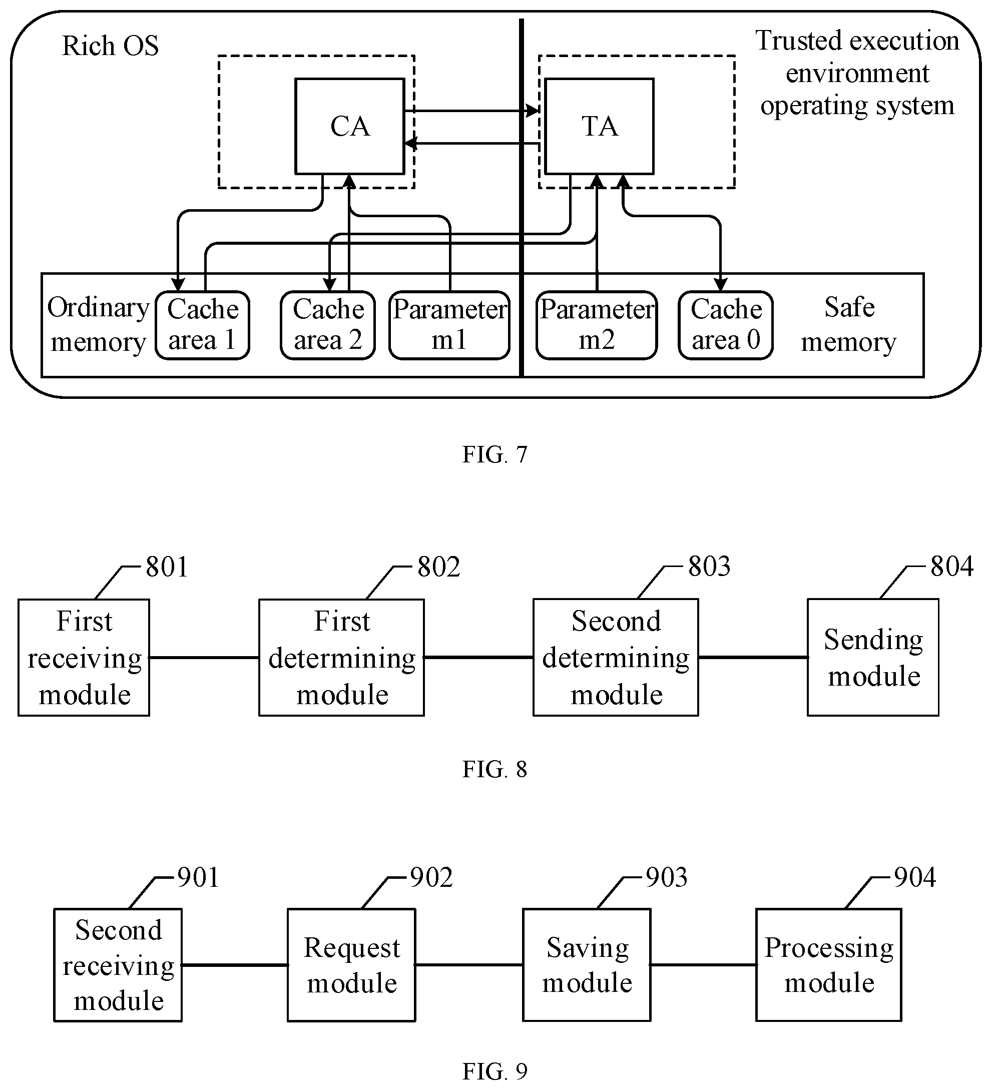 Patent US12314382 Figure 5 – Model protection method and apparatus, data processing method and apparatus, and device and medium