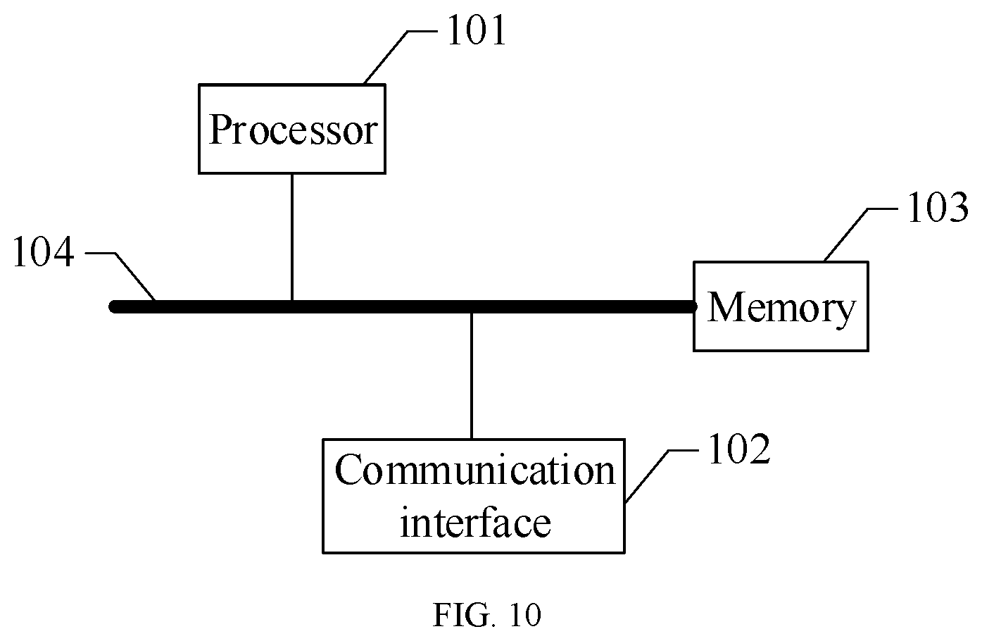 Patent US12314382 Figure 6 – Model protection method and apparatus, data processing method and apparatus, and device and medium