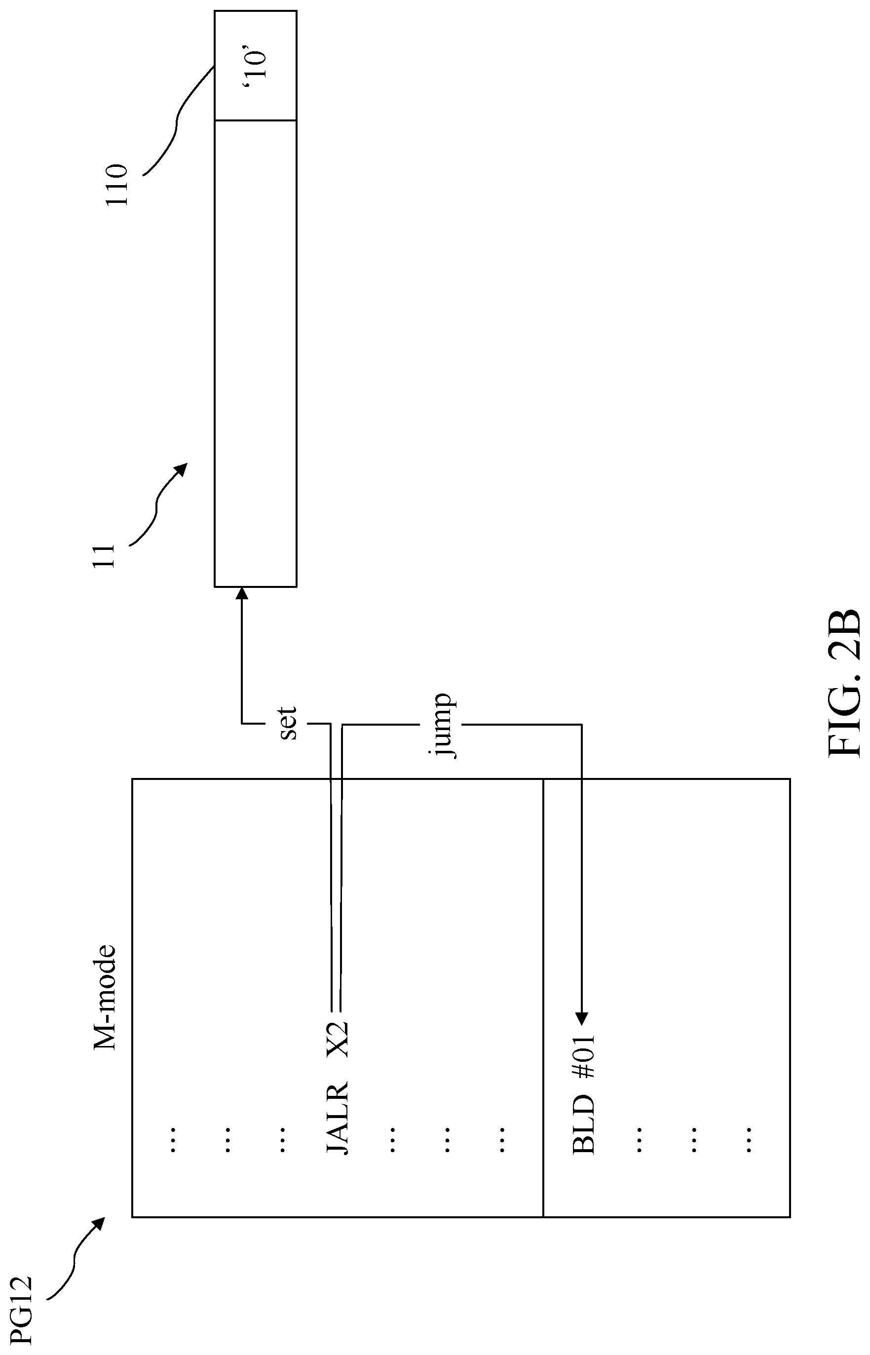 Patent US12314383 Figure 3 – Processor and attack detection method thereof for detecting jump-oriented programming attack