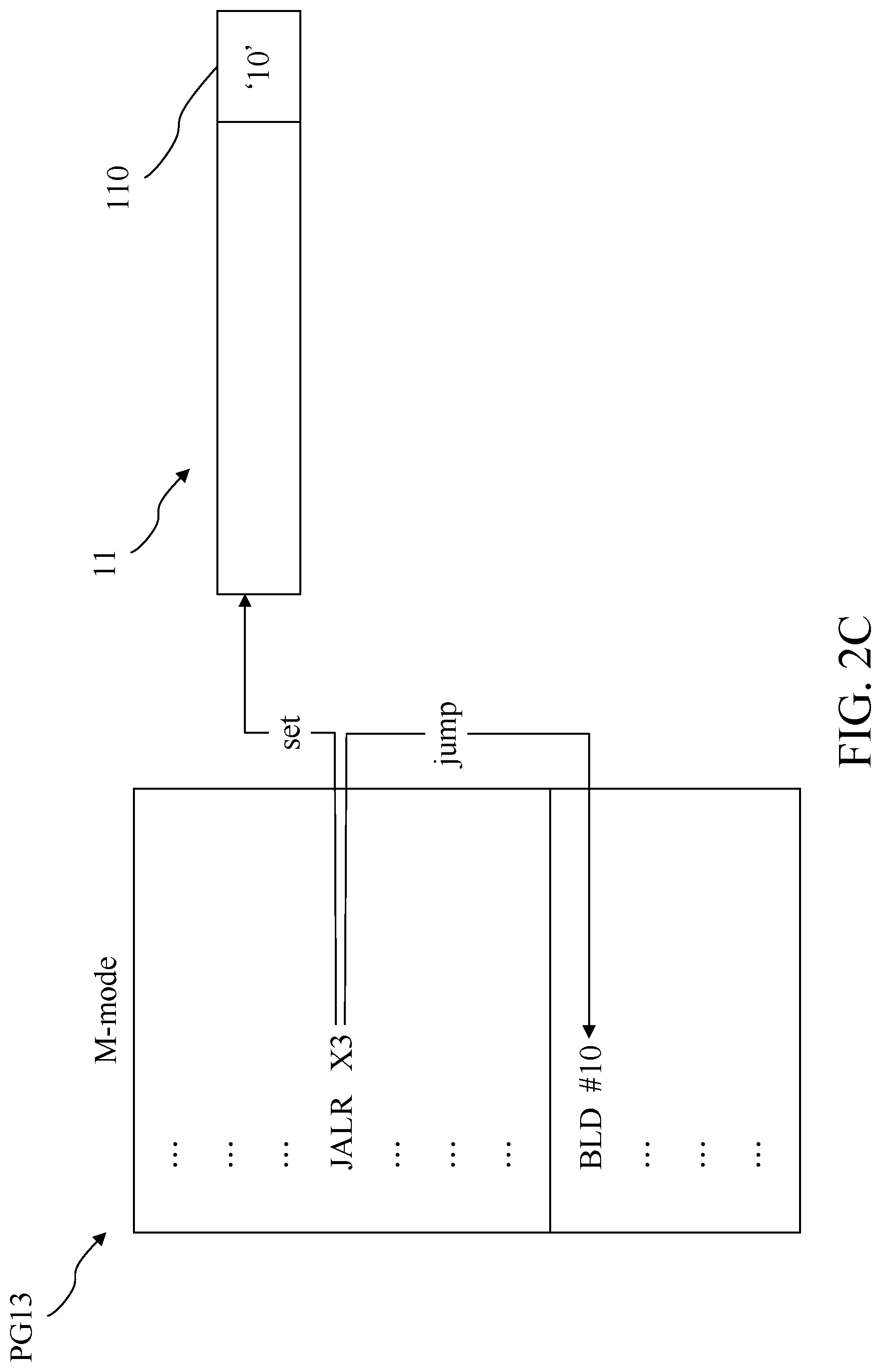Patent US12314383 Figure 4 – Processor and attack detection method thereof for detecting jump-oriented programming attack