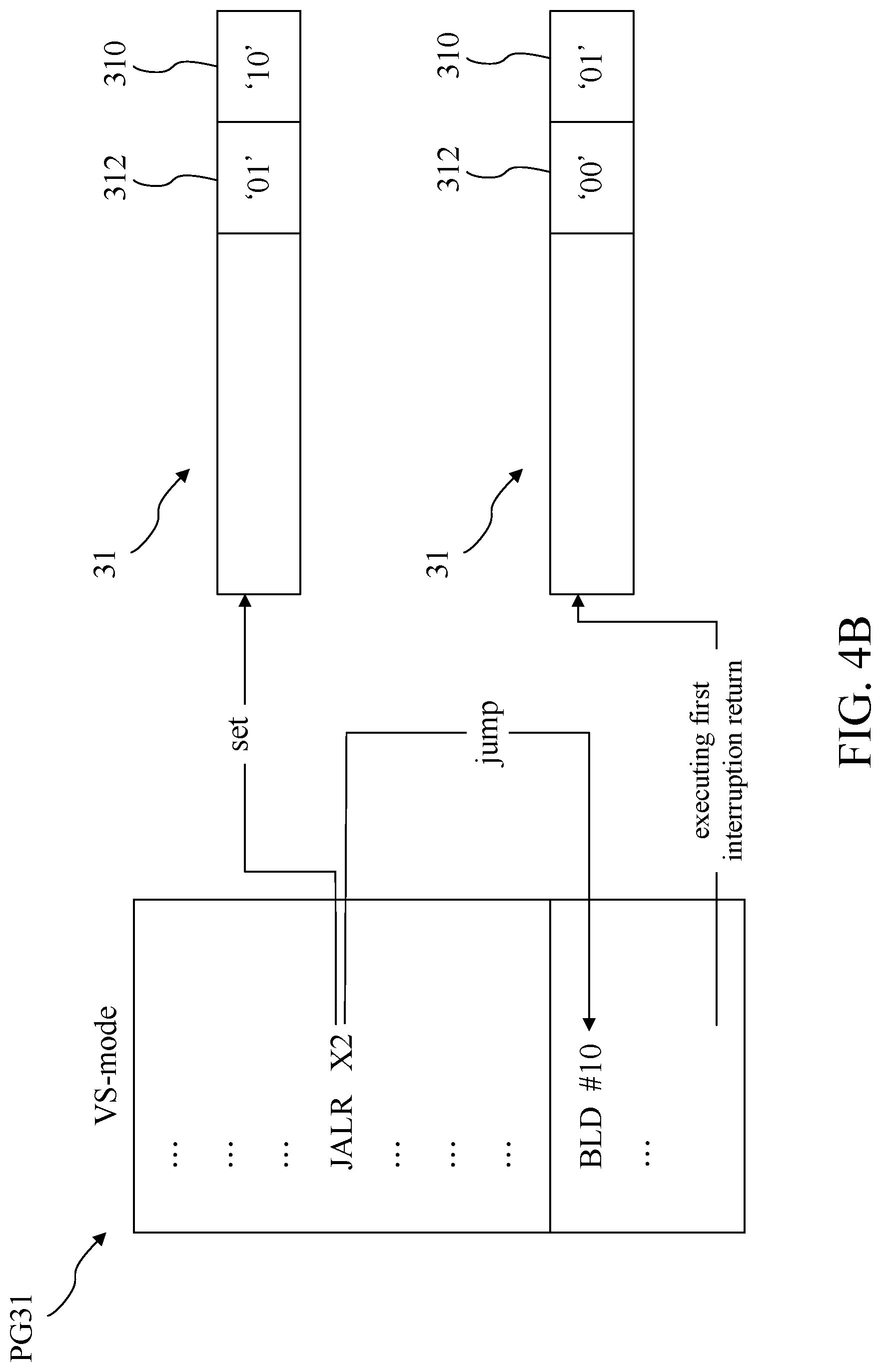 Patent US12314383 Figure 7 – Processor and attack detection method thereof for detecting jump-oriented programming attack