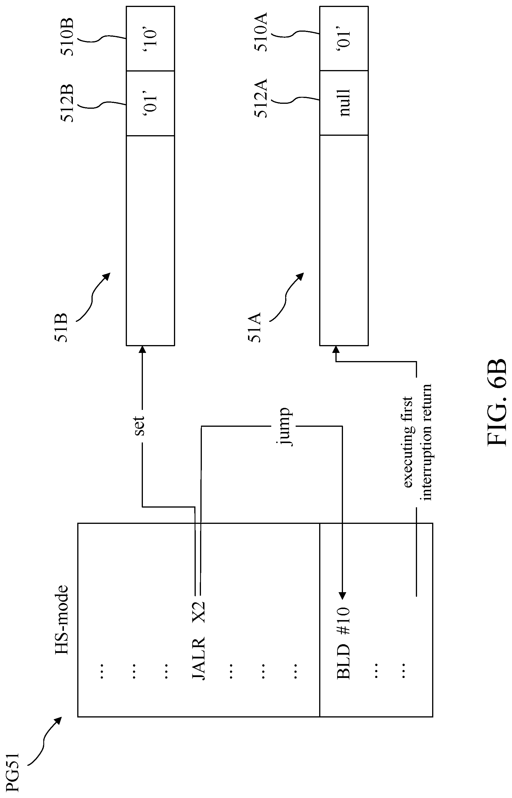 Patent US12314383 Figure 11 – Processor and attack detection method thereof for detecting jump-oriented programming attack