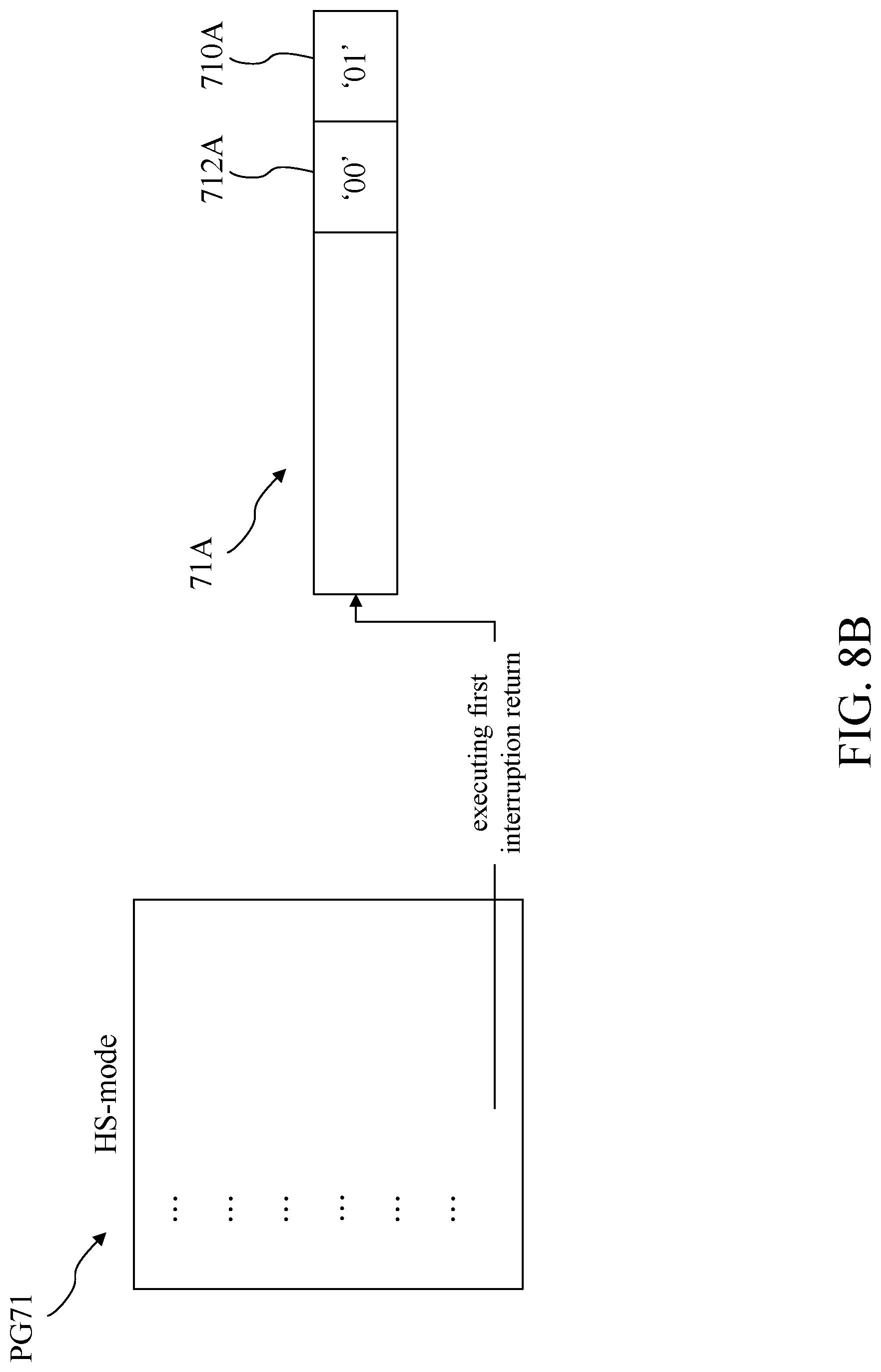 Patent US12314383 Figure 15 – Processor and attack detection method thereof for detecting jump-oriented programming attack