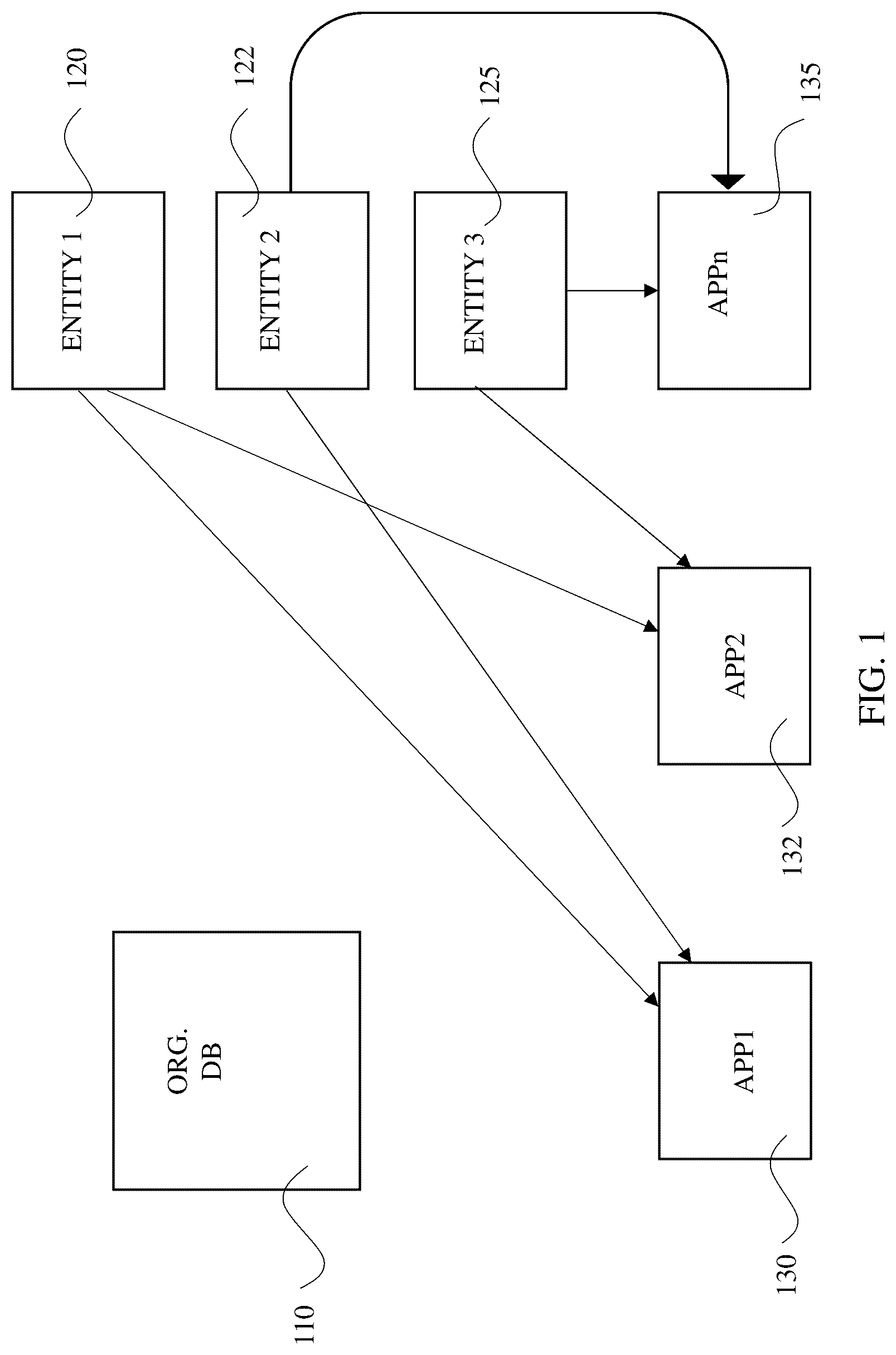 Patent US12314384 Figure 1 – Systems and methods for detecting non-provisioned usage of applications in an organization