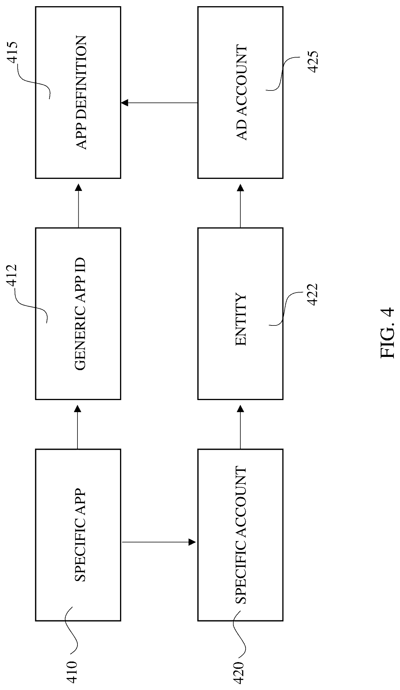 Patent US12314384 Figure 4 – Systems and methods for detecting non-provisioned usage of applications in an organization