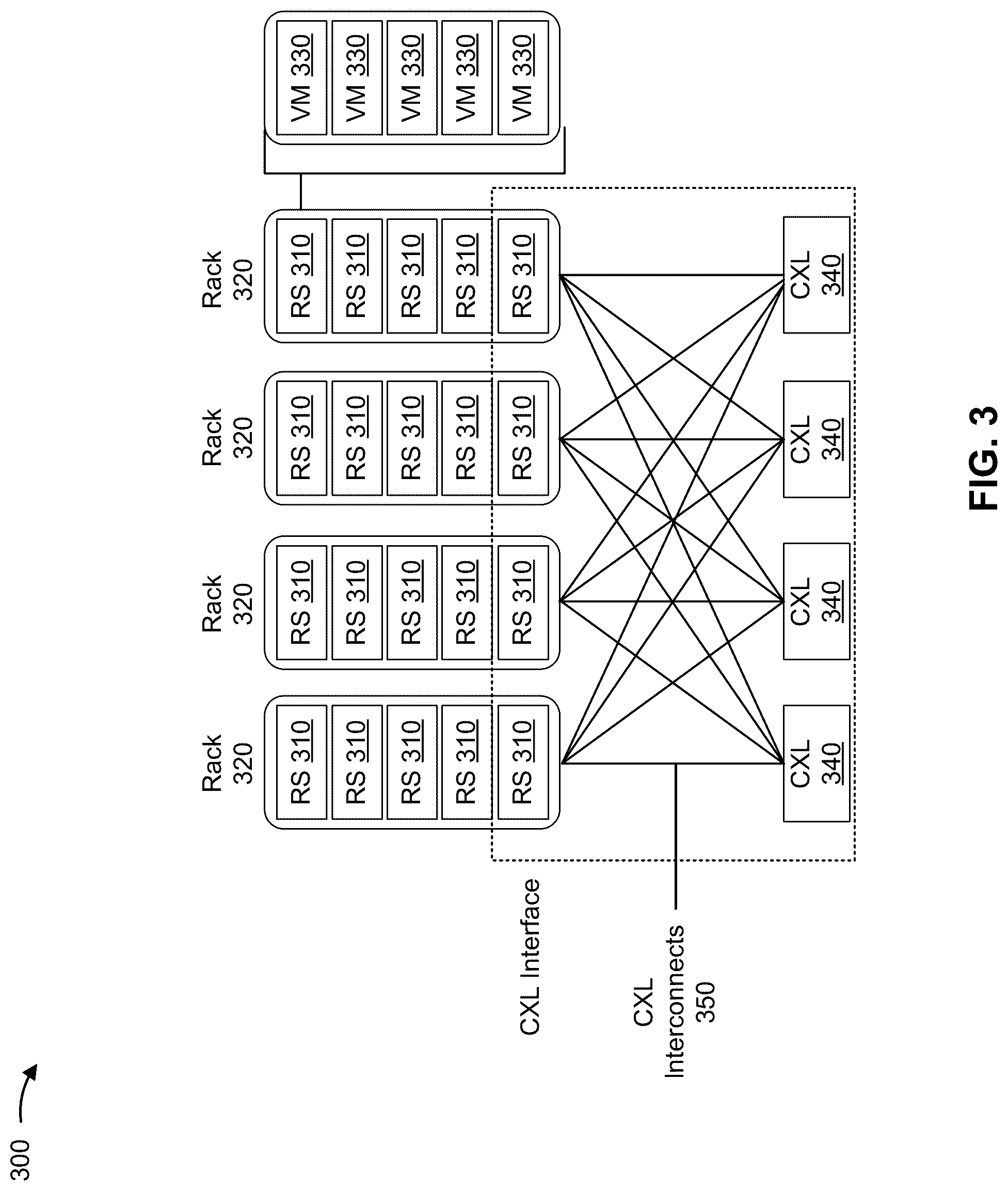 Patent US12314386 Figure 3 – Classification and mitigation of compute express link security threats