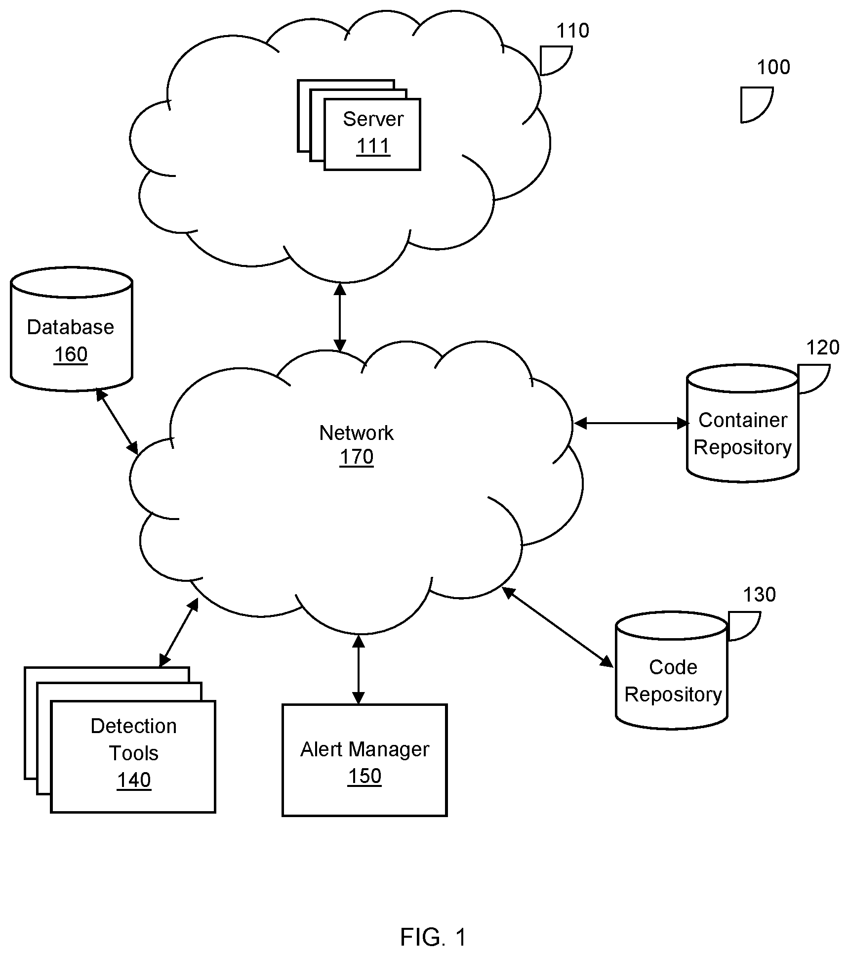 Patent US12314387 Figure 1 – Systems and methods for cybersecurity alert deduplication, grouping, and prioritization
