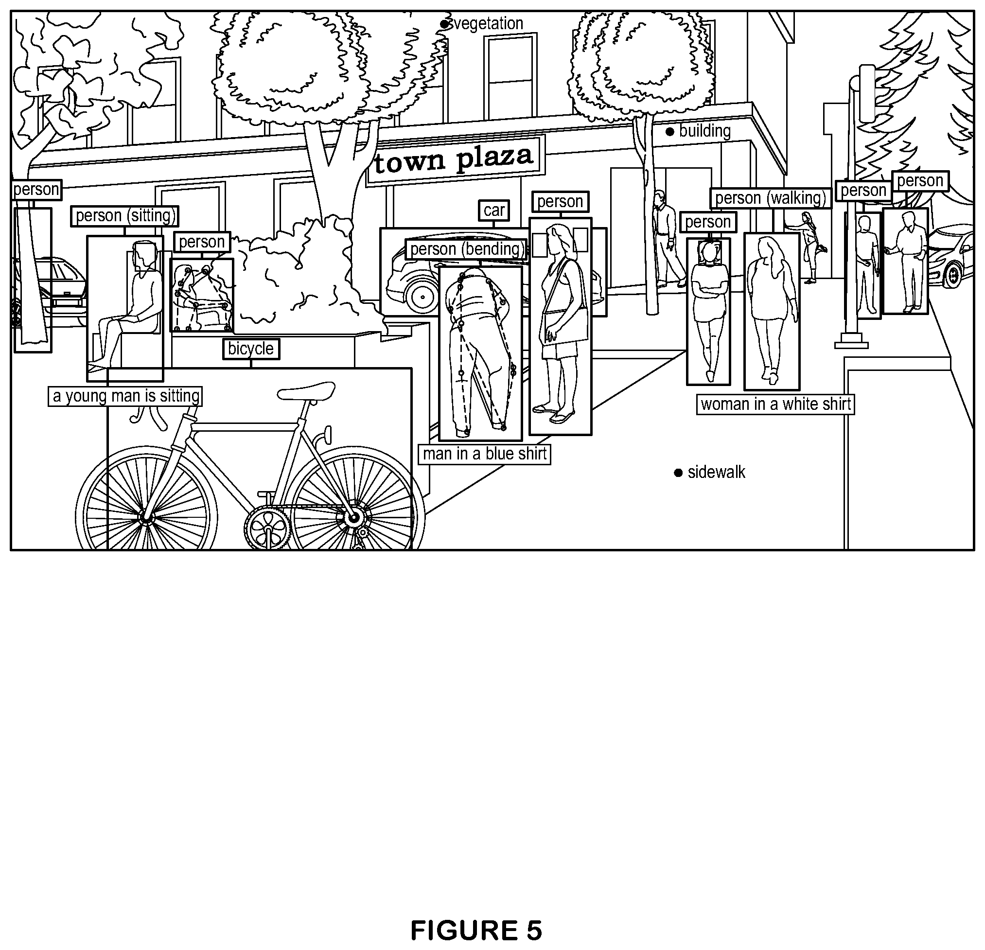 Patent US12314388 Figure 7 – Systems and methods for machine learning enhanced intelligent building access endpoint security monitoring and management