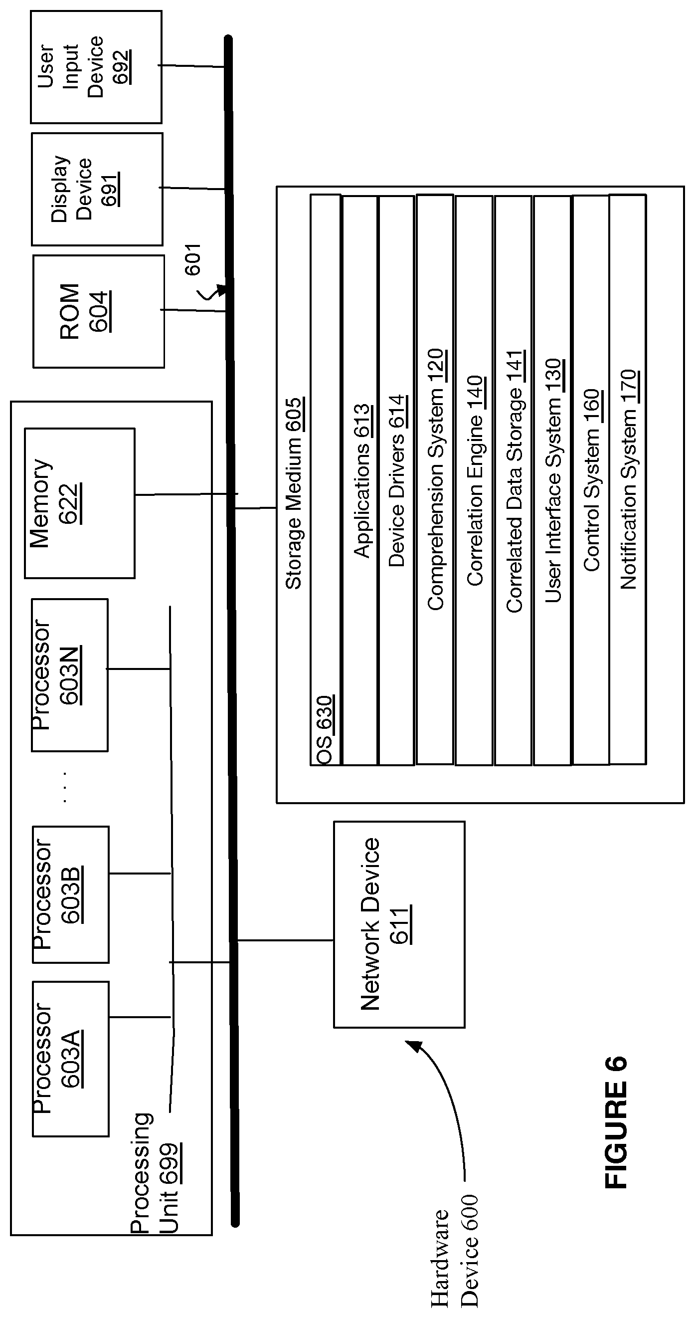 Patent US12314388 Figure 8 – Systems and methods for machine learning enhanced intelligent building access endpoint security monitoring and management