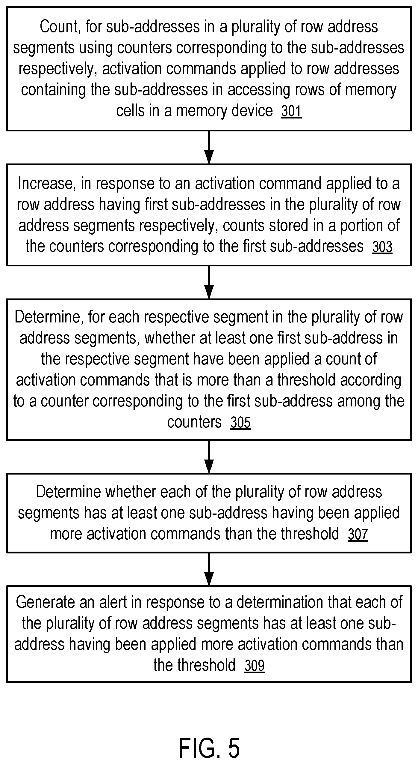 Patent US12314389 Figure 5 – Progressive detection and response to row hammer attack
