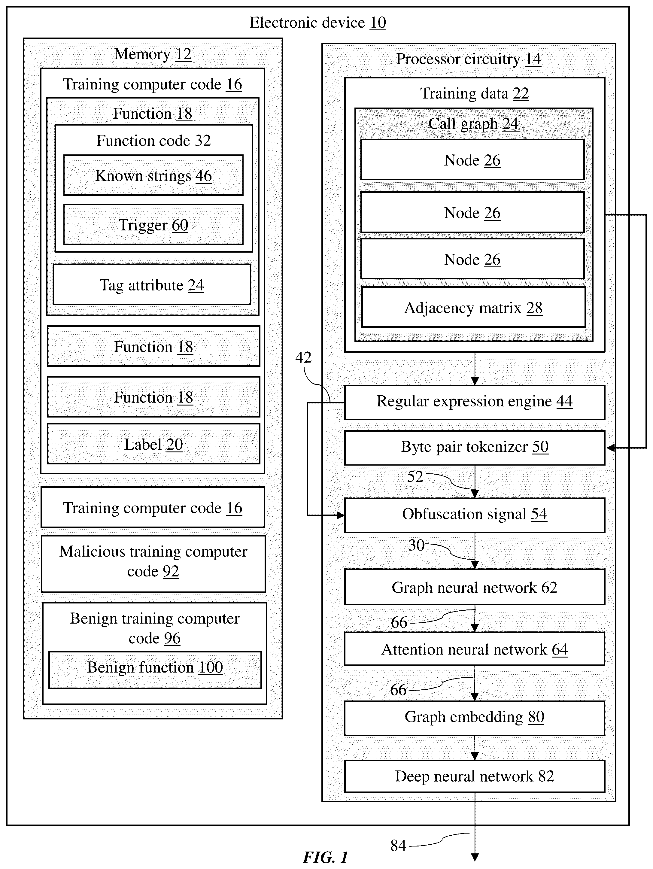 Patent US12314390 Figure 1 – Malicious VBA detection using graph representation