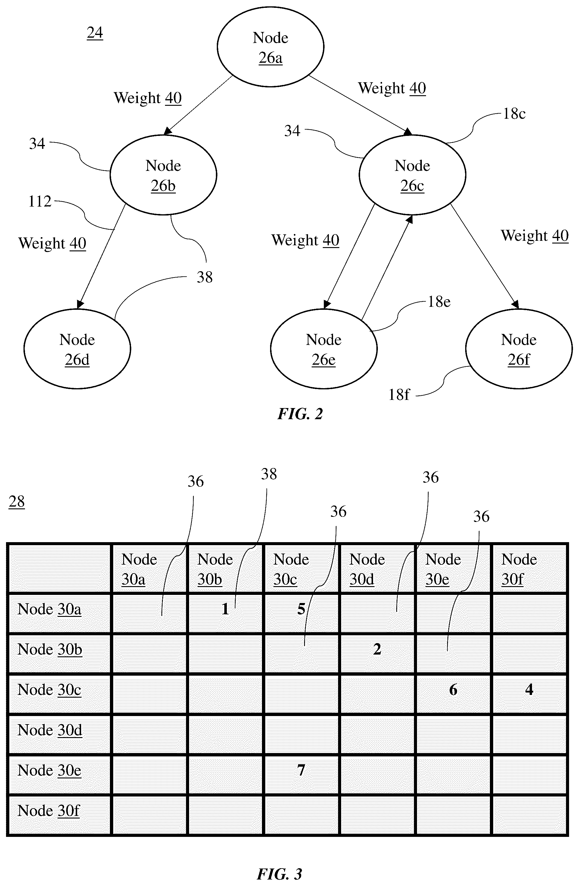 Patent US12314390 Figure 2 – Malicious VBA detection using graph representation