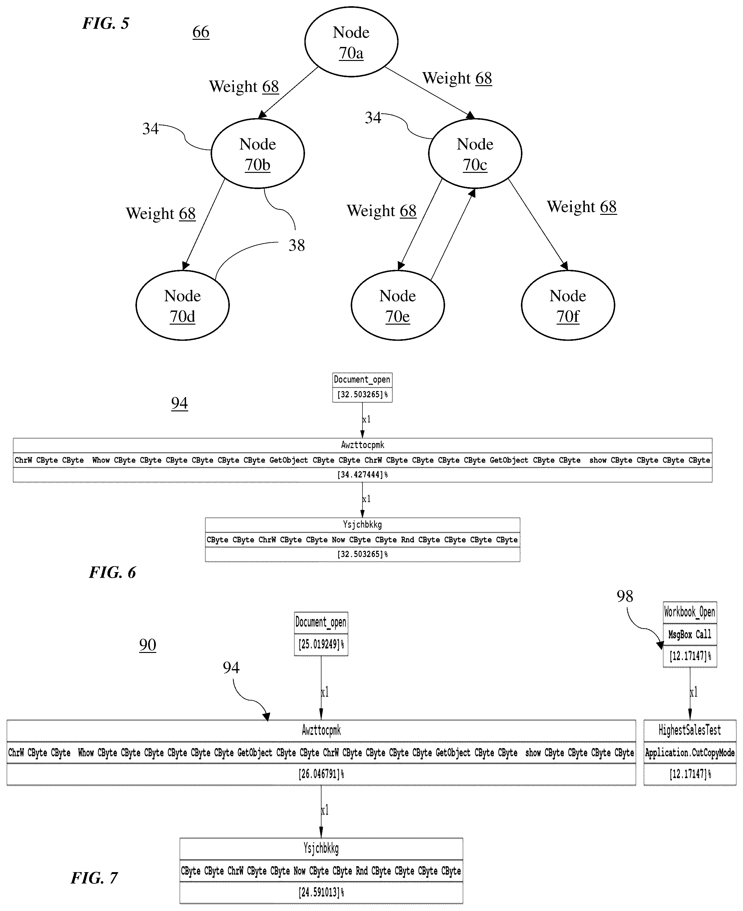Patent US12314390 Figure 4 – Malicious VBA detection using graph representation
