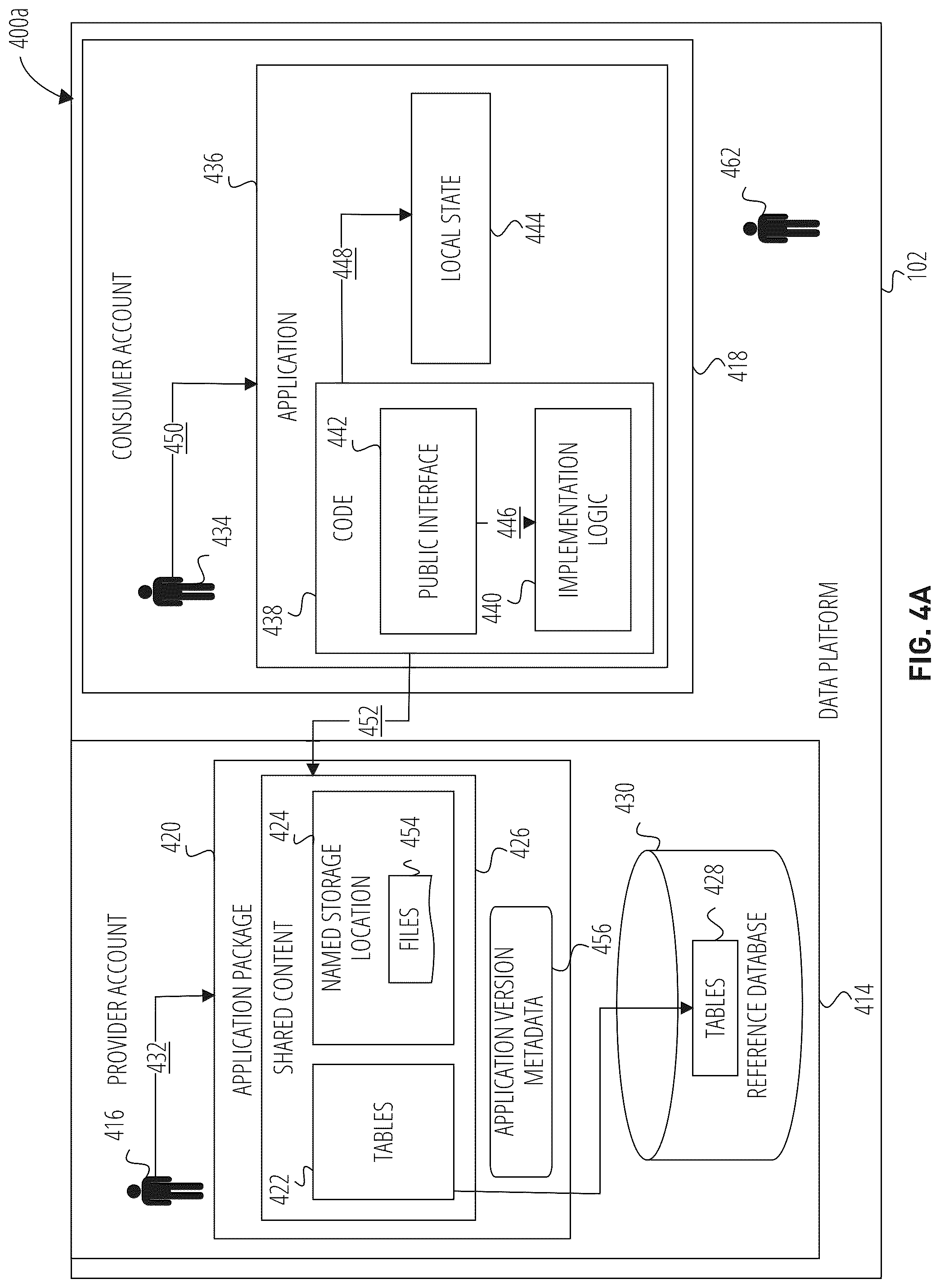 Patent US12314391 Figure 4 – Application trust framework